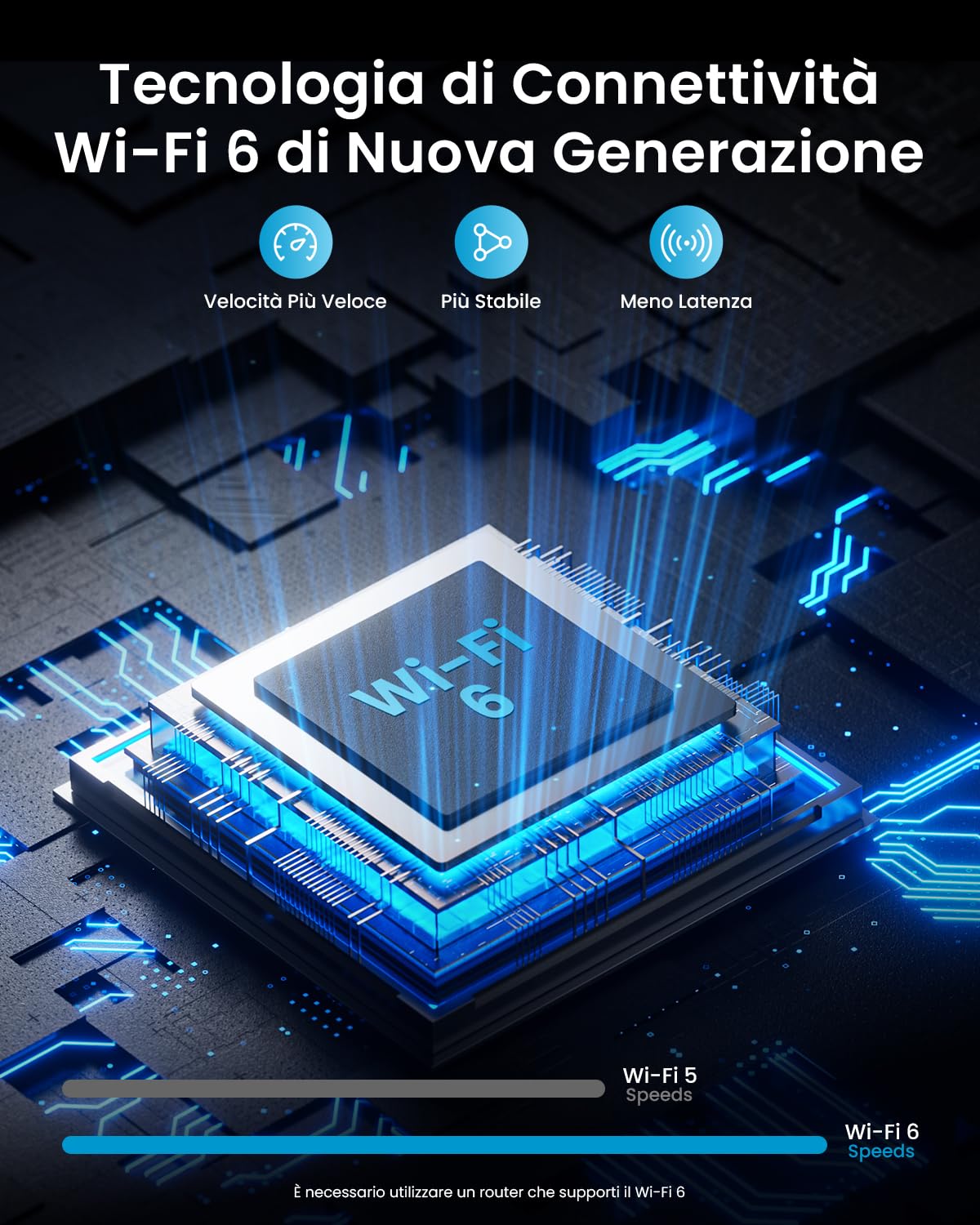 ieGeek 2K Telecamera Wi-Fi Esterno Senza Fili a Batteria, Base Magnetica | Pan 300°, Interne & Esterne, Visione Notturna a Colori, Rilevamento Movimento PIR, Audio Bidirezionale, SD/Cloud, IP65