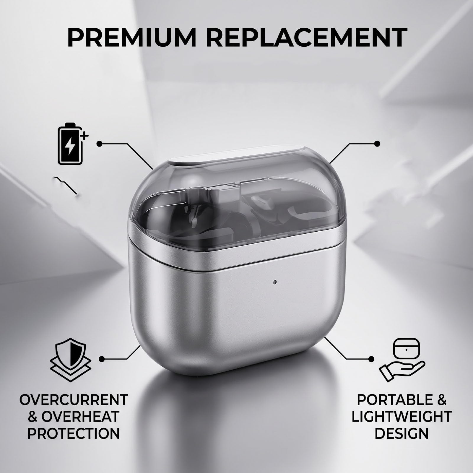 Custodia di Ricarica per Buds 3 FE, 450mAh, Ricarica USB C | Scocca in ABS, Connessione Bluetooth, Ricarica Wireless e Cablata, Ideale per il Pendolarismo e Compatibile con Buds 3 FE.