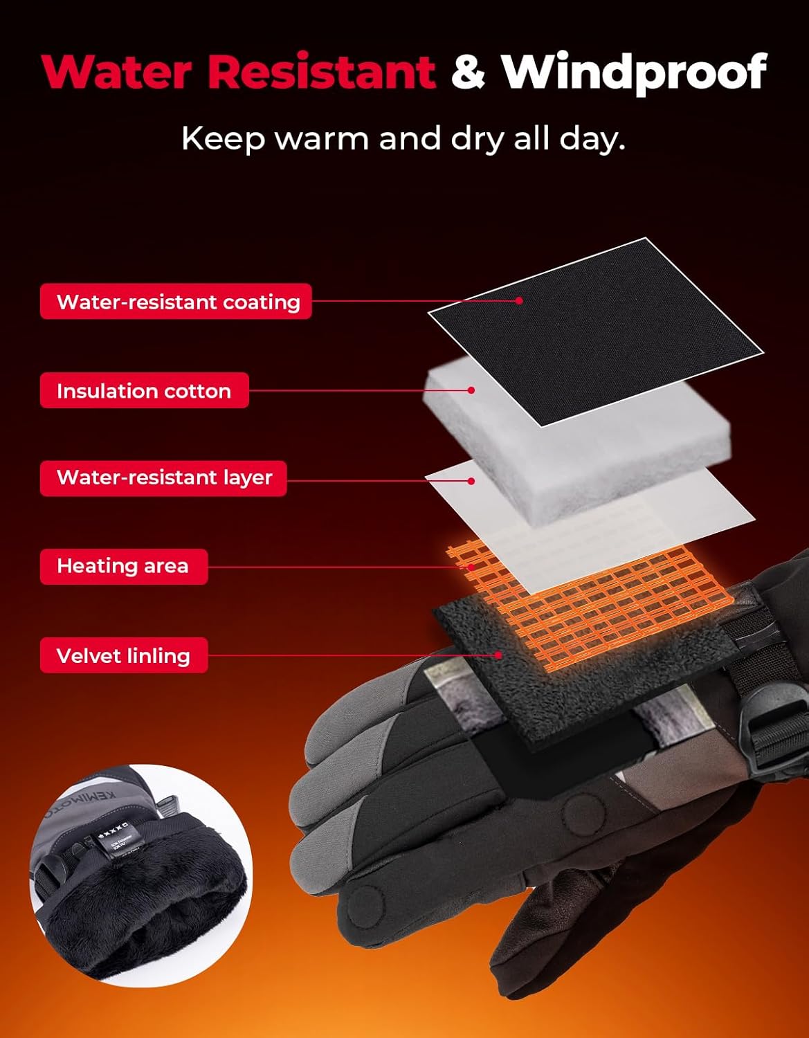 KEMIMOTO Heated Gloves Winter, Heating Motorcycle Gloves for Women Men with Flip Magnetic, Electric Rechargeable Battery 2pcs 7.4V, Touchscreen Water-Resistant for Fishing, Skiing, Hunting