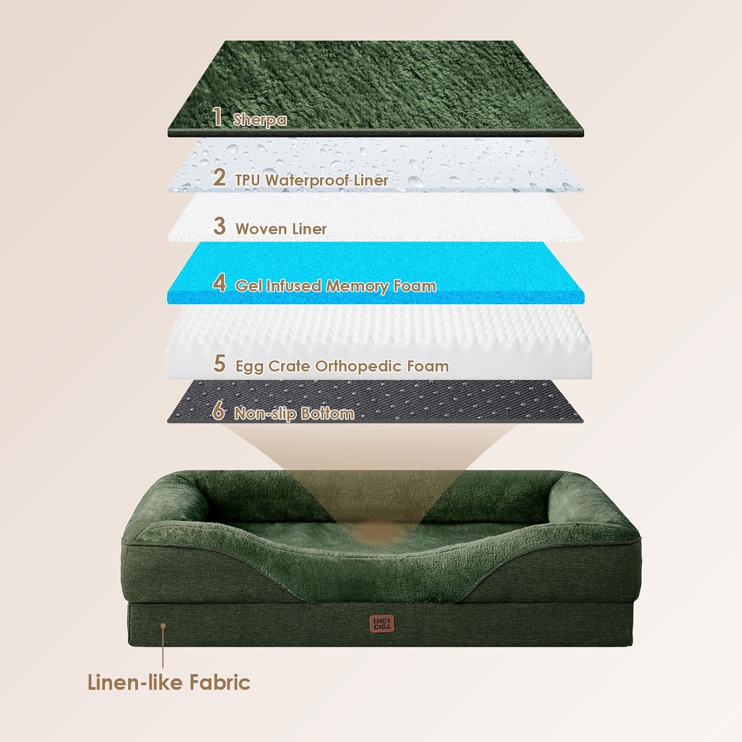 EHEYCIGA Orthopedic XL Dog Bed for Large Sized Dog, 42x30x7.5 Inch Extra Large Memory Foam Dog Couch Bed with Sides, Waterproof Liner & Washable Removable Cover, Dark Green