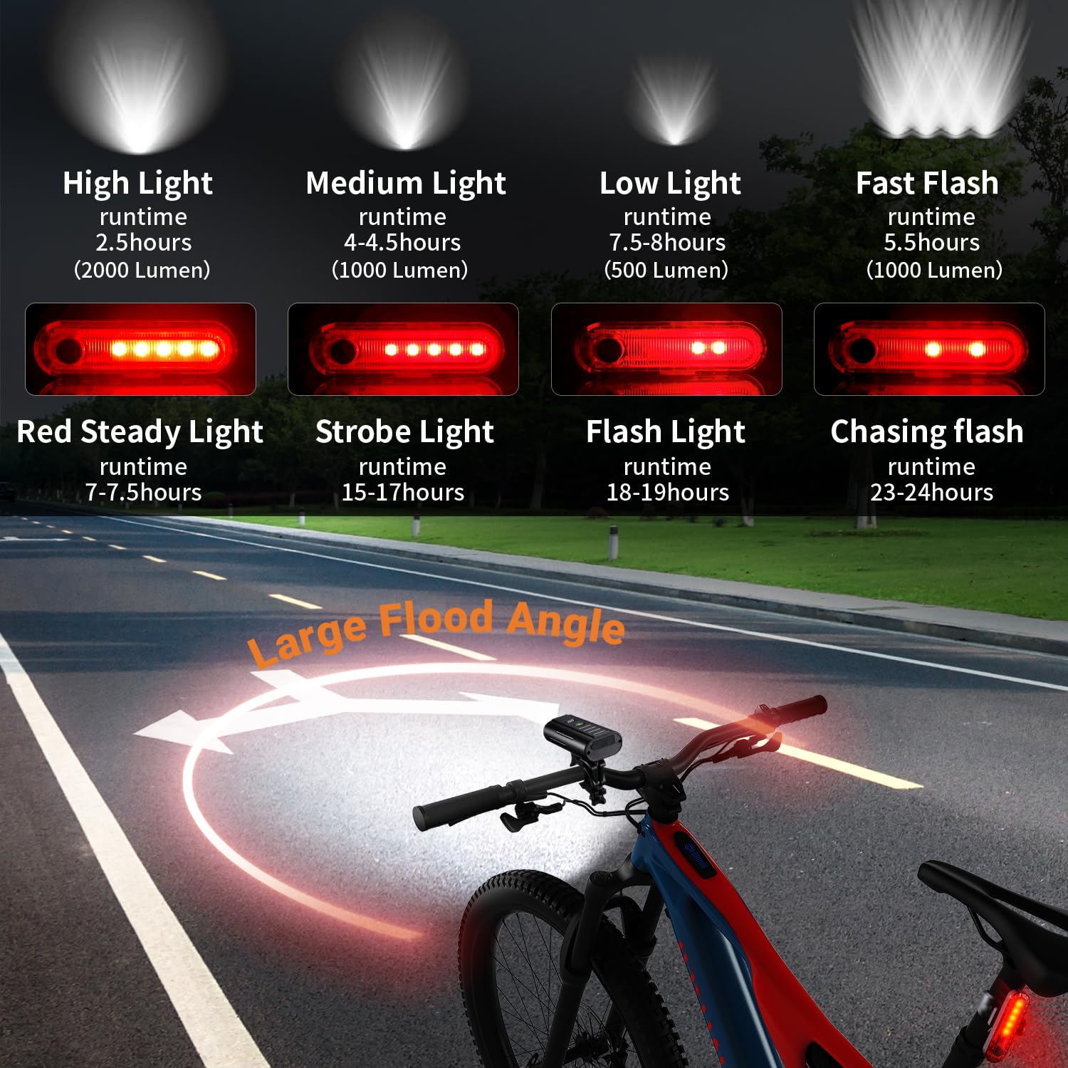 Yosky Luces de bicicleta de 2000 lúmenes para conducción nocturna EVO 6800 mAh, 6 LED, juego de faros delanteros y traseros recargables para bicicleta de montaña, luz de seguridad impermeable