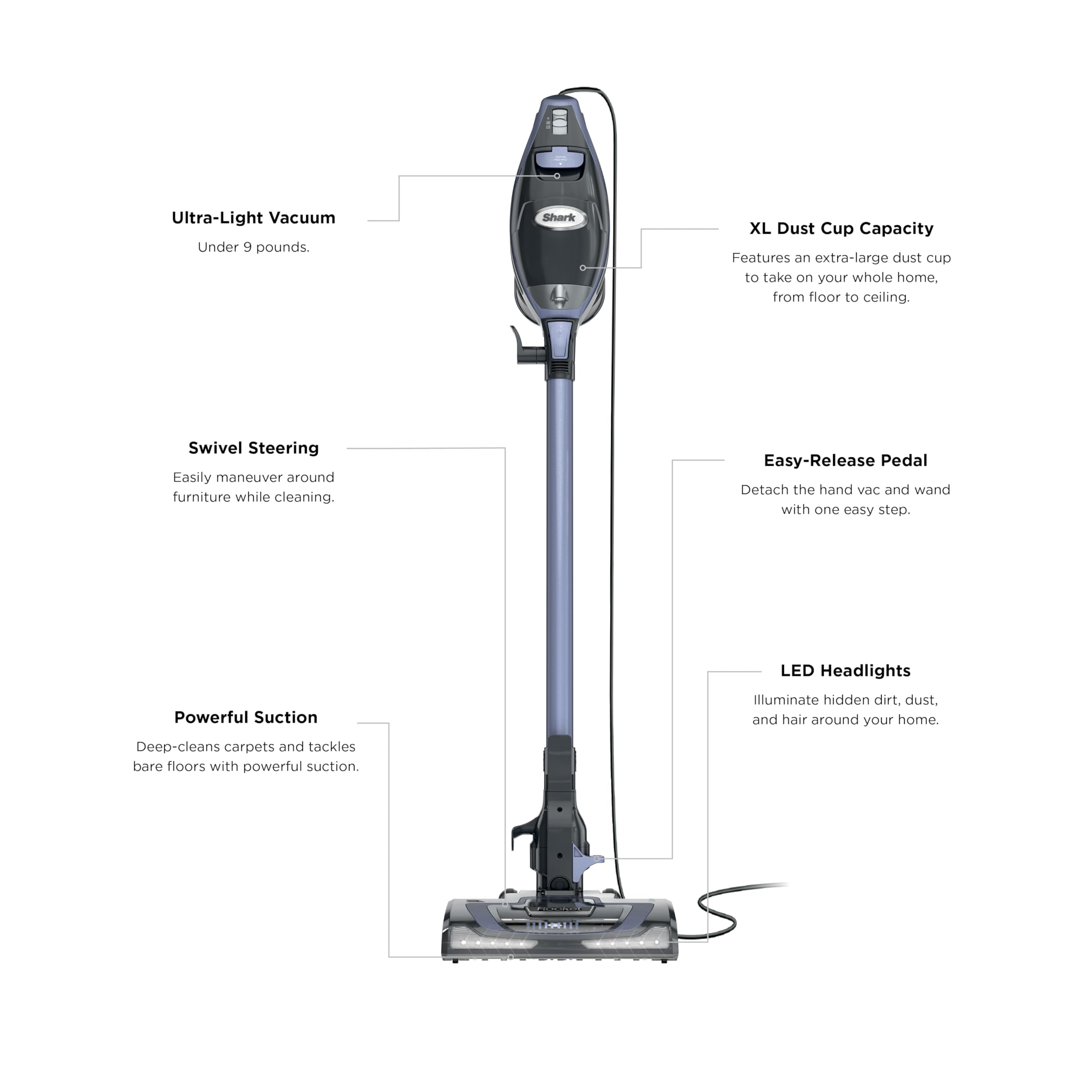 Shark HV371 Rocket Pro DLX Corded Stick, Removable Hand Vacuum, Advanced Swivel Steering, XL Cup, Crevice Tool, Upholstery Tool & Anti-Allergen Dust Brush, , Capacity: Rocket Pro (Gold)