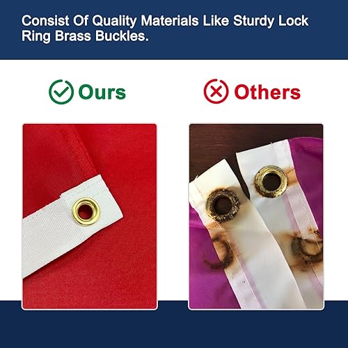 Miniatura 4 de FLAGPARK Bandera roja sólida de 12 x 18 pulgadas, bandera roja para exteriores, banderas rojas resistentes, con ojales de latón