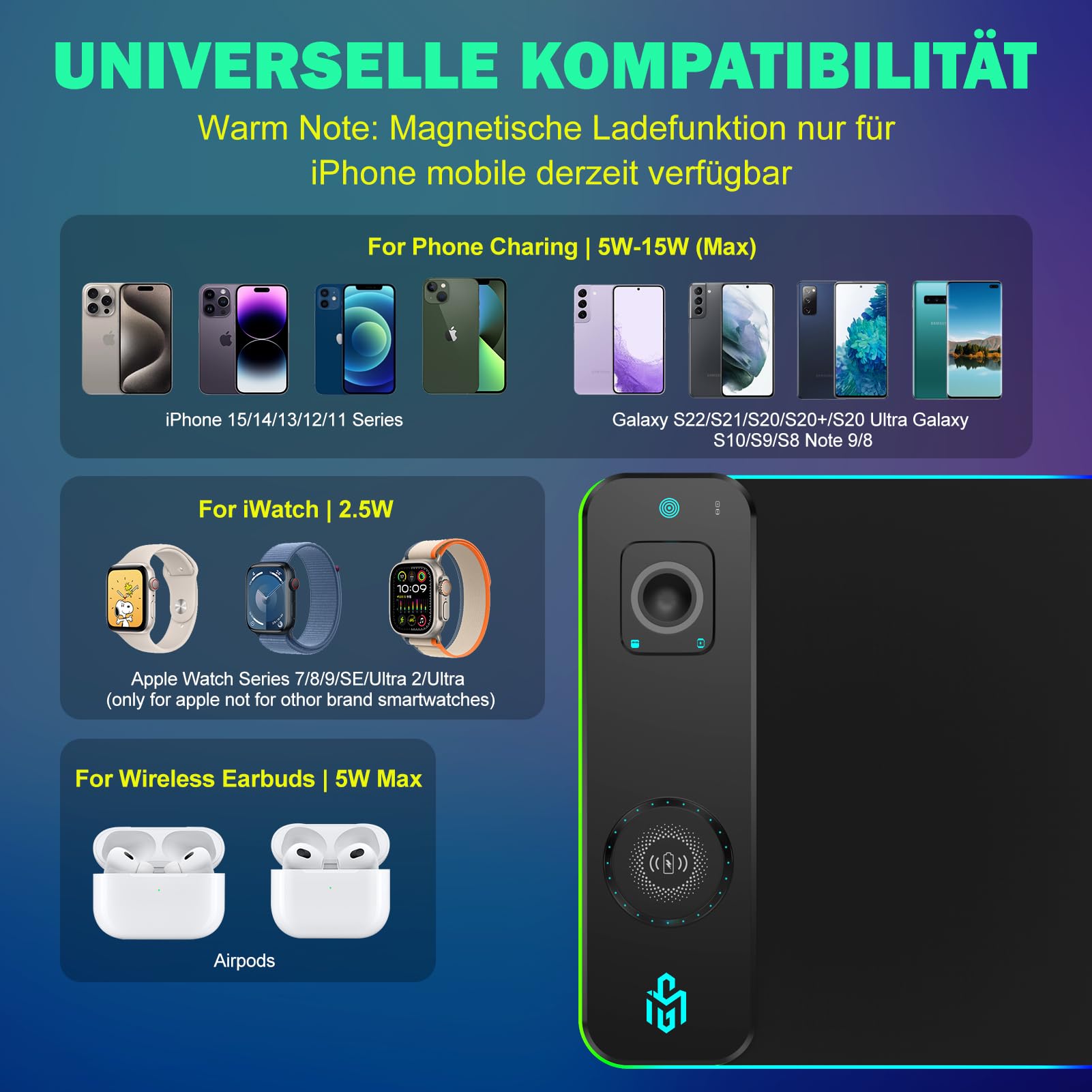 Alfombrilla de ratón RGB Gaming 15W Qi Mousepad LED, 10 modos de iluminación con carga rápida de 15W Qi carga inalámbrica para I-Phone teléfono móvil, auriculares, impermeable, antideslizante para