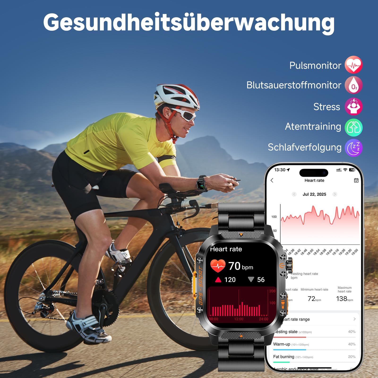 GPS Smartwatch Herren Schwarz Uhr Kompass Luftdruck Telefonfunktion Schlafmonitor Herzfrequenz Schrittzähler Sportuhr Militär Wasserdicht 2,01" Touchscreen 540mAh Akkulaufzeit (2 Uhrbänder)