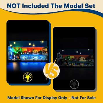 LocoLee Led Light Set Compatible with Lego 21589 Mini Biomes