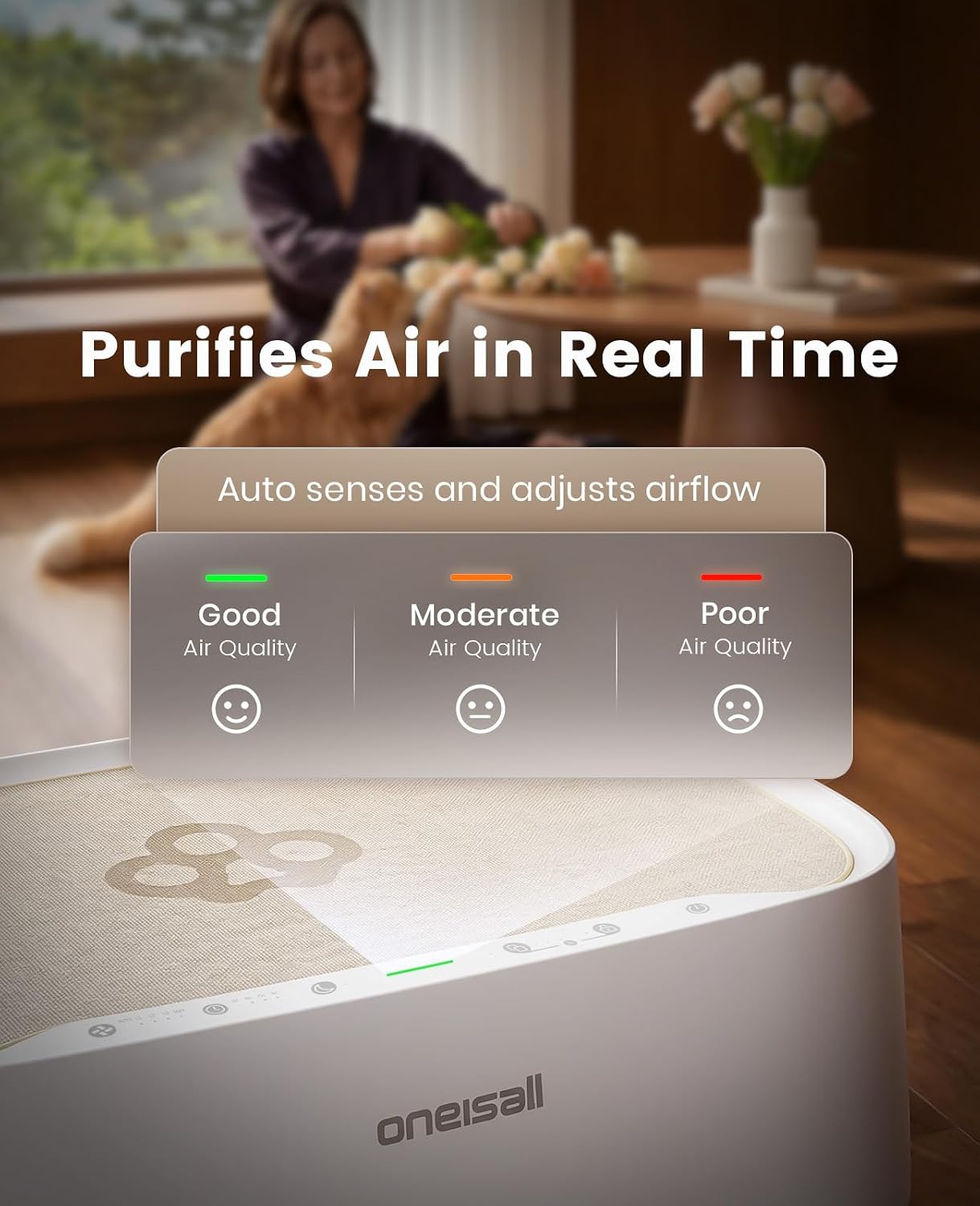 oneisall Pet Air Purifier with 3-Side Air Intake&Hair Collection Bin, PP03