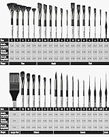 Vista 5 de Nicpro 36pcs Paint Brush Set, Professional Paintbrushes with Palette Knife and Cloth Roll, Suitable for Artists and Beginners for Acrylic Painting