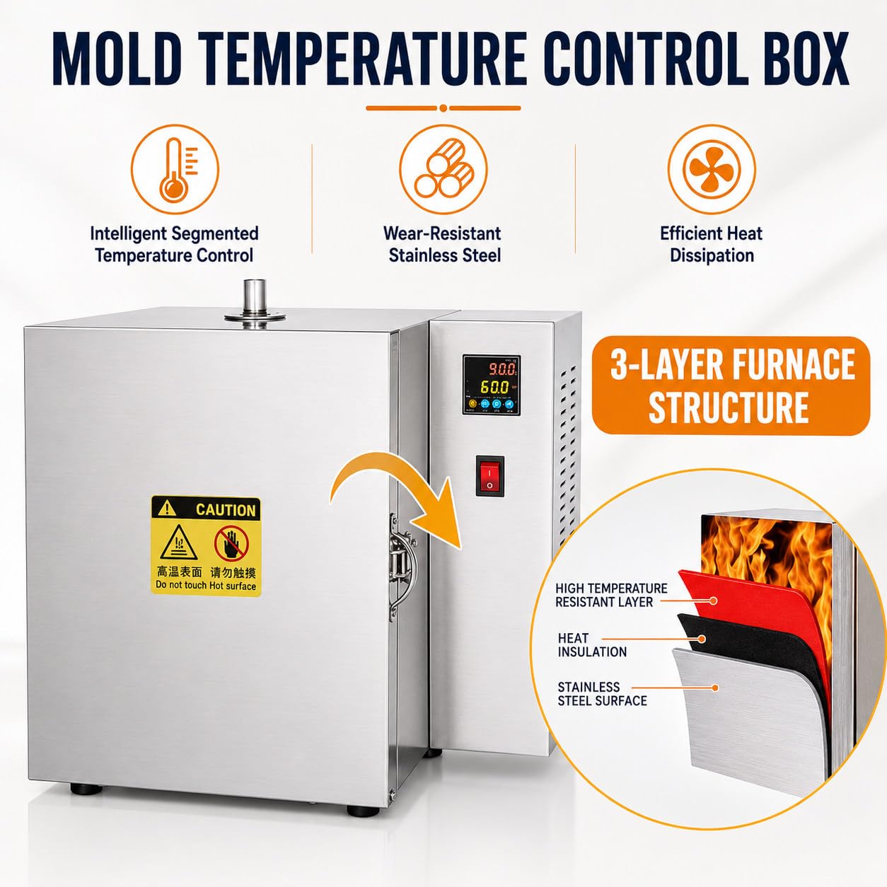 Piec elektryczny 1500W, 800°C, PID, grzanie 4-stronne