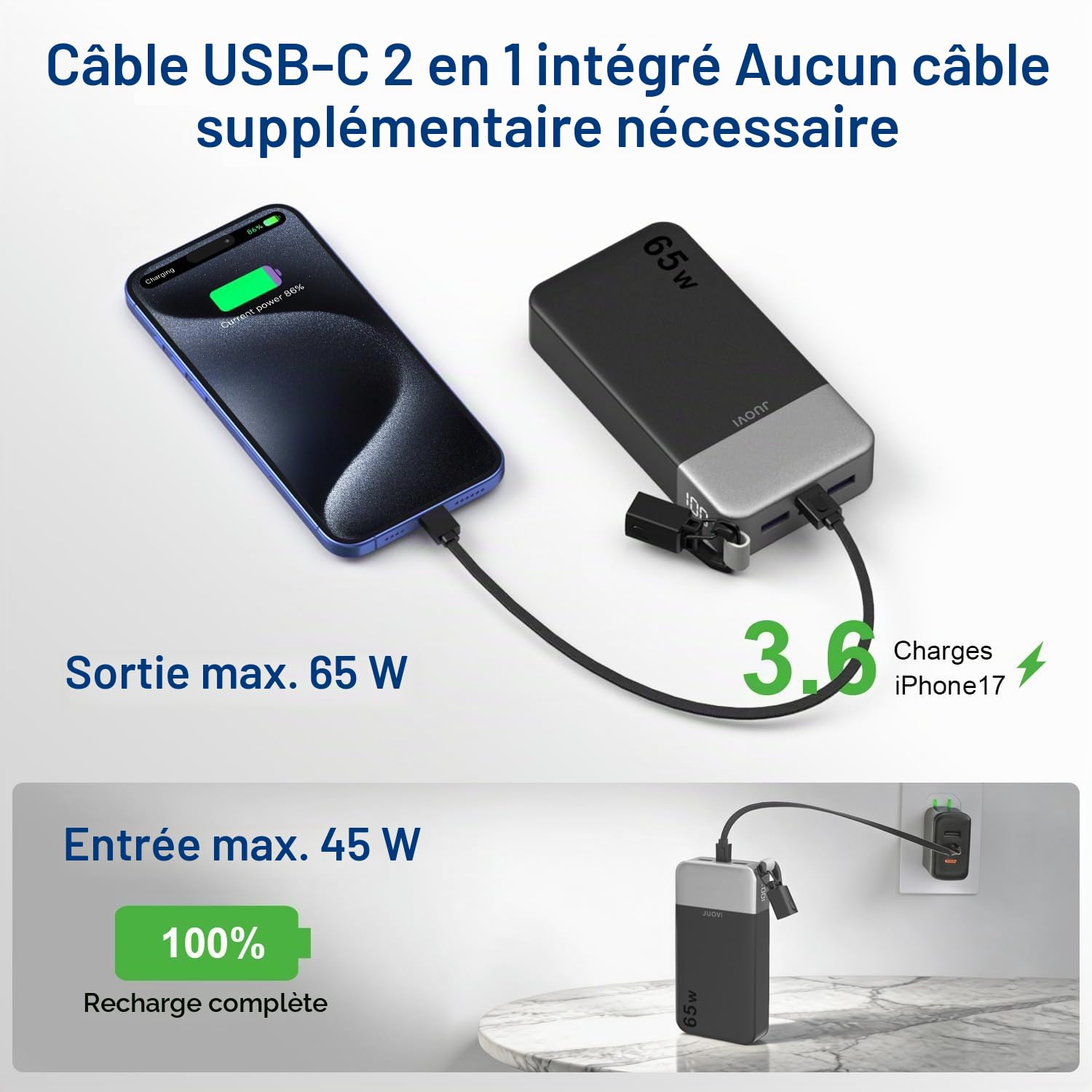 JUOVI Batterie Externe 65W Power Bank 20000mAh avec Câble Détachable | Charge Rapide avec 4 Ports Écran LED Batterie Portable pour Ordinateur Portable iPad Tablette iPhone Samsung Steam DecK