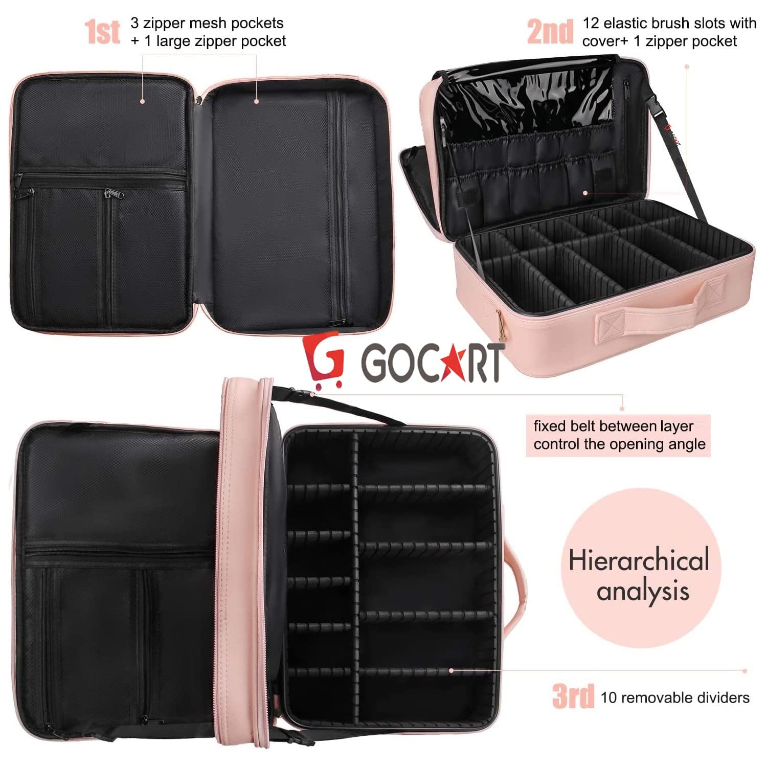 GOCART WITH G LOGO Train Case for Makeup Organizer Storage with Adjustable Dividers Vanity Box (18 INCH, Baby Pink) 4