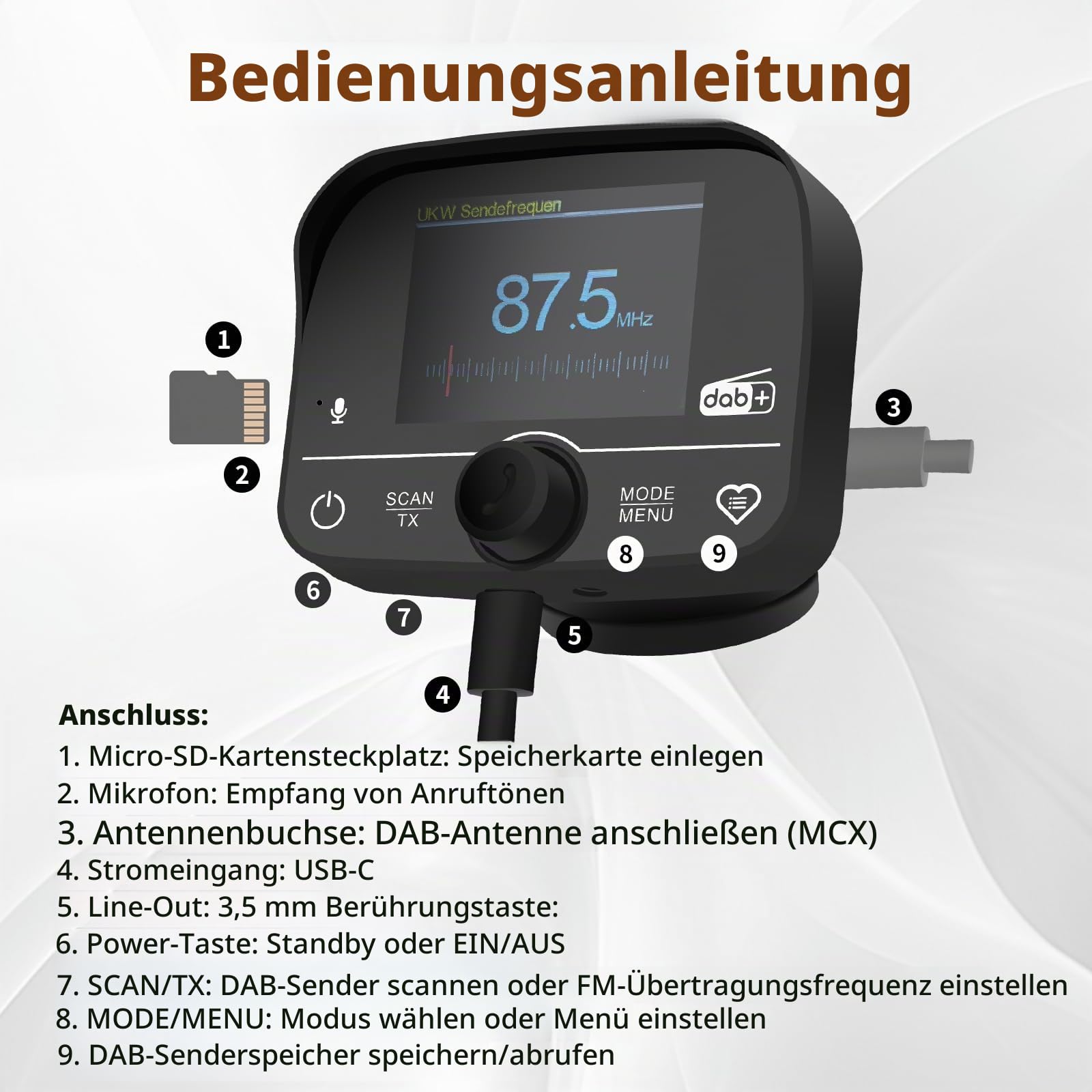 Plug&Play DAB Adapter für Autoradio,DAB Adapter Stereoanlage mit 2,4 LCD-Display,FM-Transmitter+Autoradio Bluetooth Freisprecheinrichtung DAB+Aux In/Out+TF Musikplayer,Schwarz