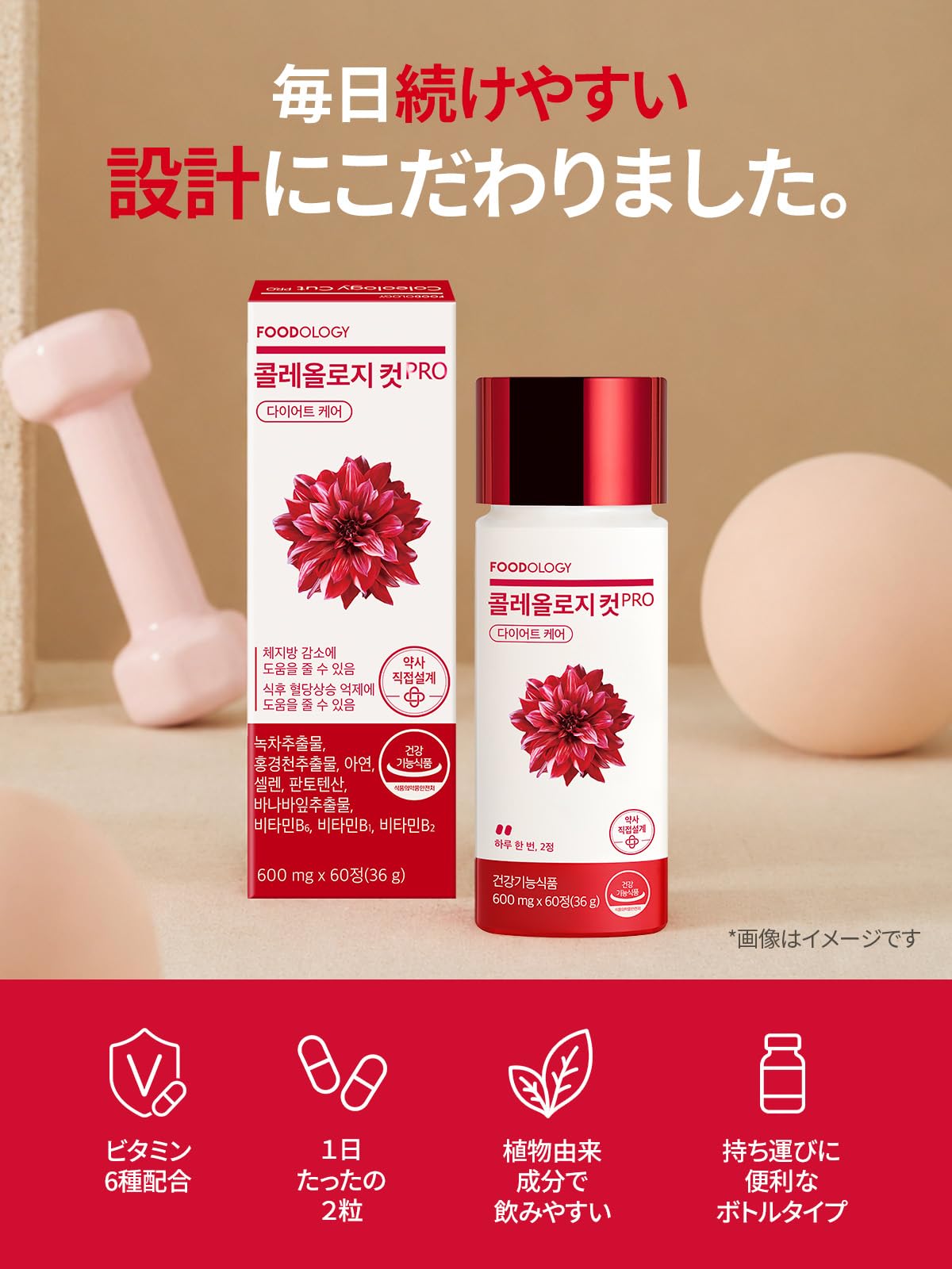 Amazon | フードオロジー FOODOLOGY コレオロジーカットPRO【 ビタミン