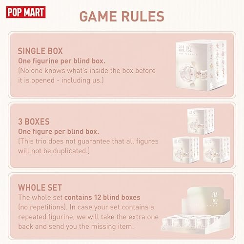 Miniatura 2 de POP MART SKULLPANDA - Figuras de caja ciega de calor, juguetes misteriosos de diseño aleatorio para decoración moderna del hogar, juego de juguetes