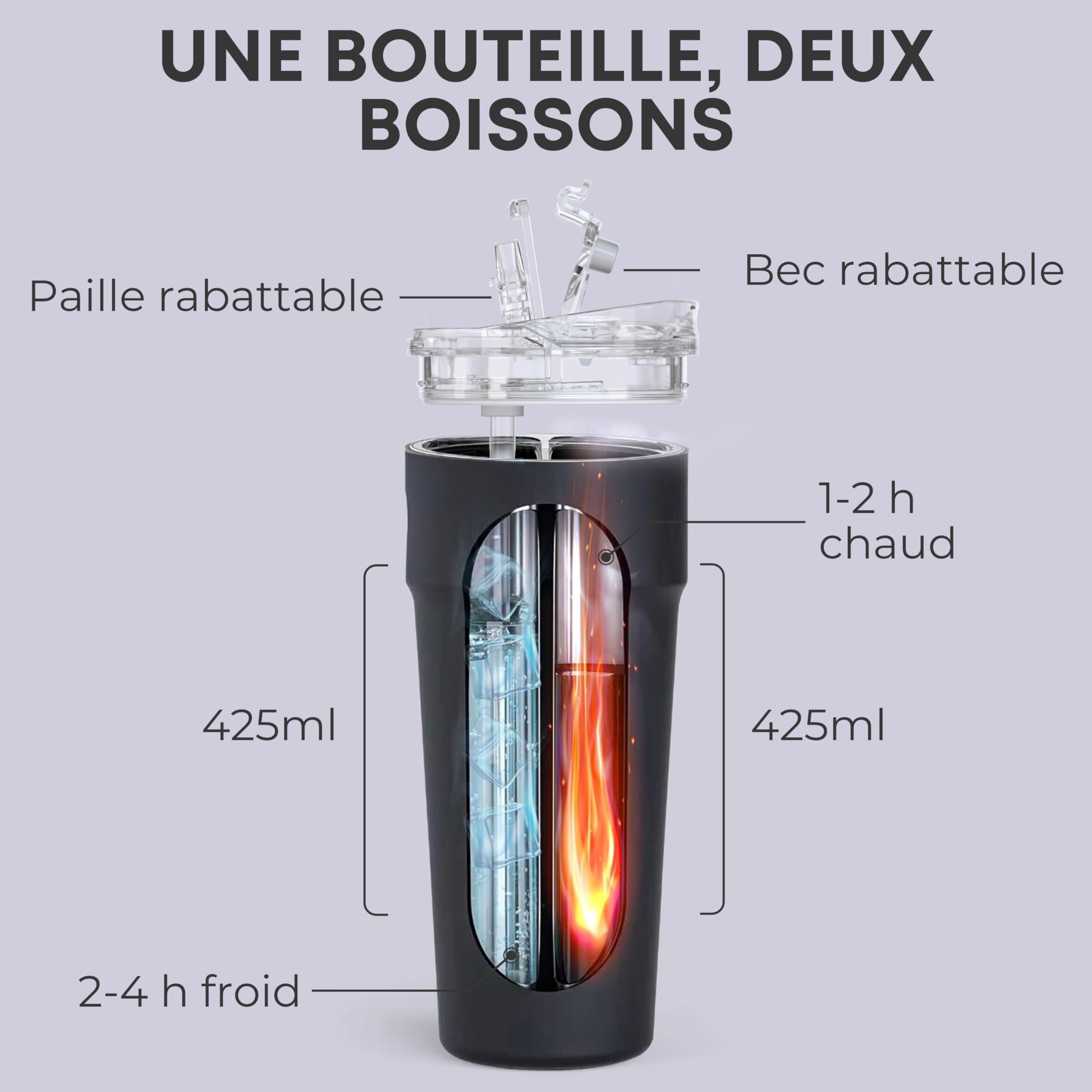 Splitflask Gobelet de voyage 2 en 1 – 850ml Gobelet isotherme à double compartiment, Tasse en acier inoxydable étanche, Boissons chaudes et froides, Bouteille pour café et eau - Blanc | Cafe et eau froide en meme temps, dans un seul gobelet. 850 ml, acier