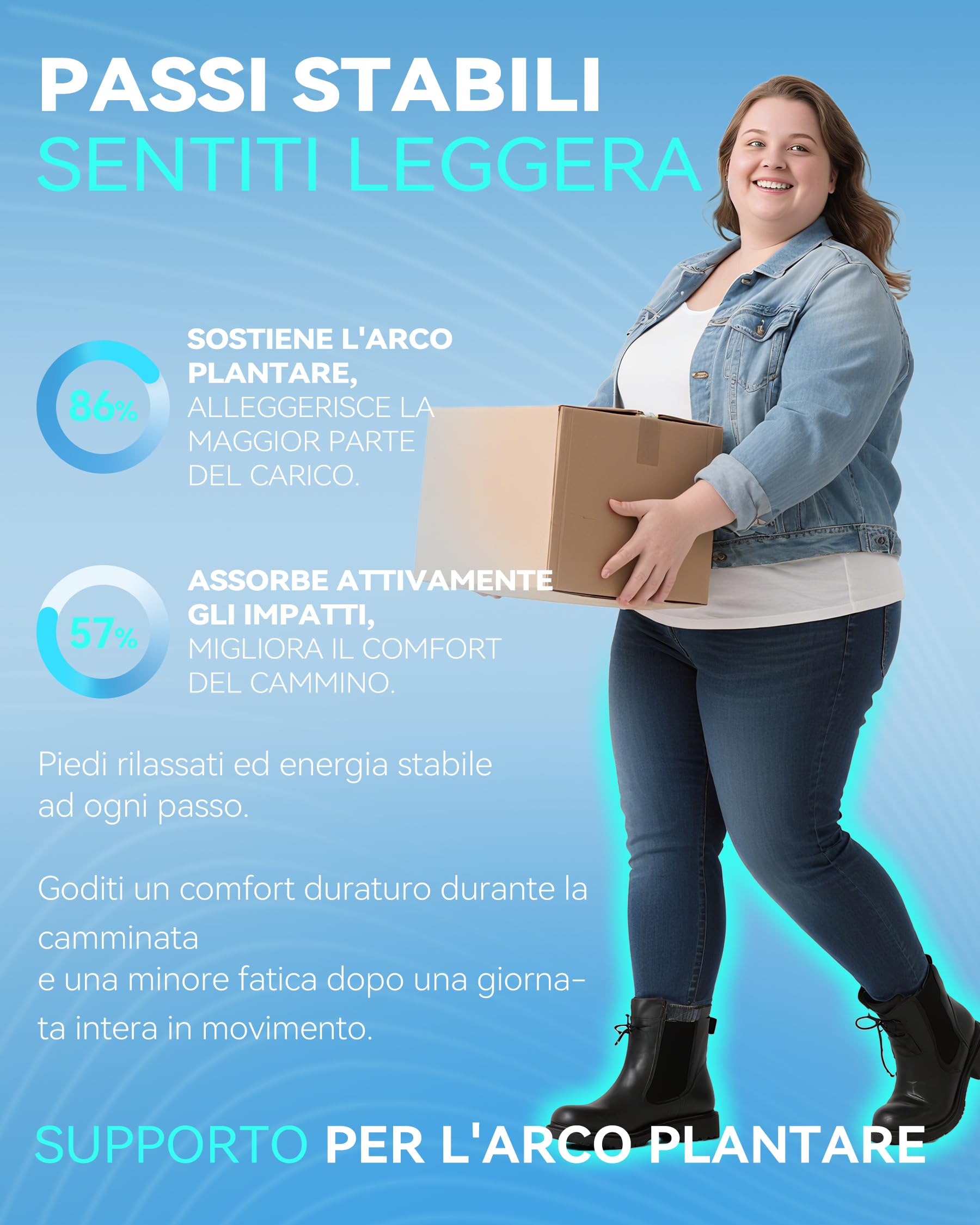 QBK Plantare Ortopedico, Solette per Fascite Plantare, adatte a persone con un peso superiore a 220 libbre, ideali per piedi piatti, dolore all’arco plantare e tallonite, M