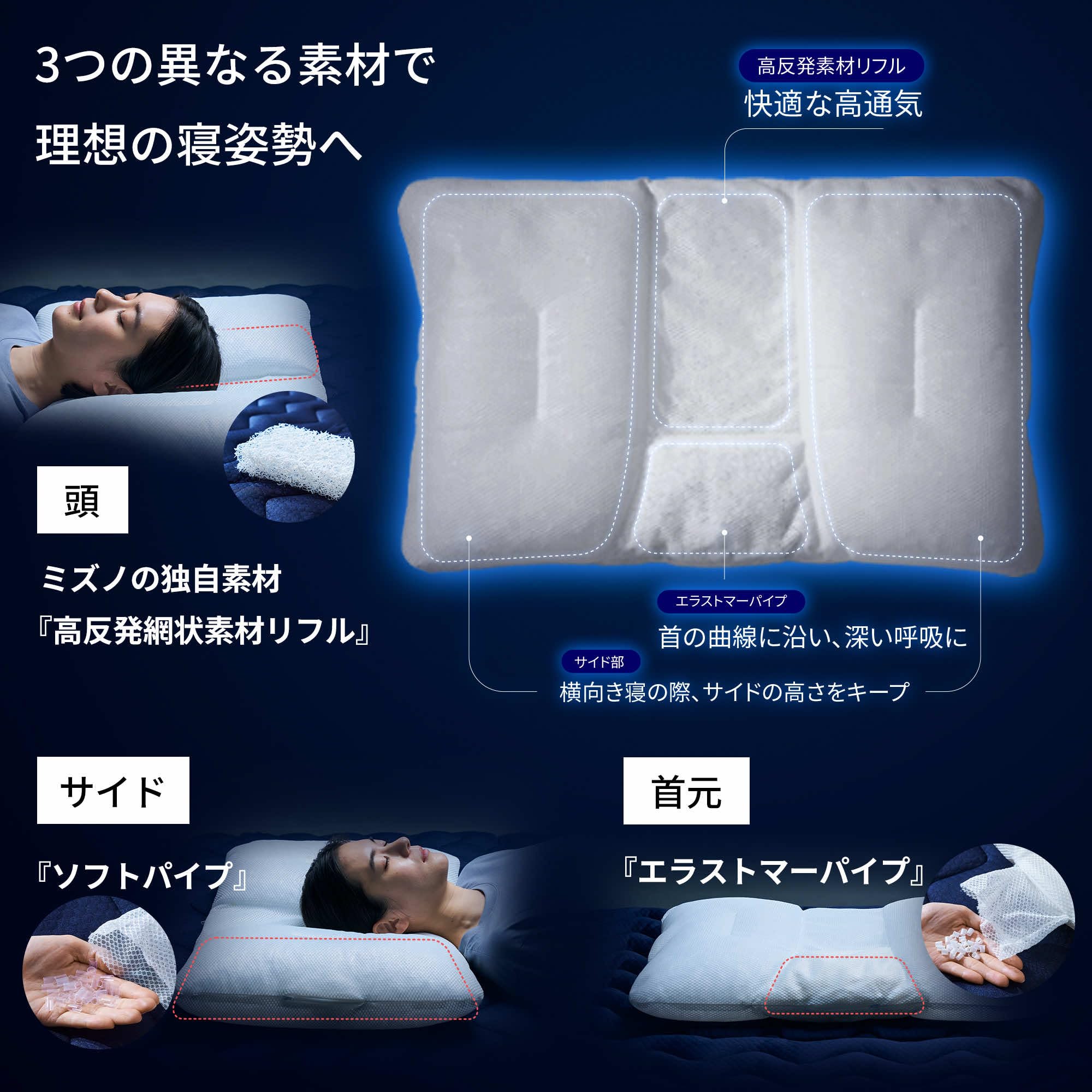 MIZUNO(ミズノ) 寝具 ミズノスリープ 深呼吸まくらＯ2 ネイビー Amazon.co.jp: MIZUNO(ミズノ) 寝具 ミズノスリープ 深呼吸まくらO2