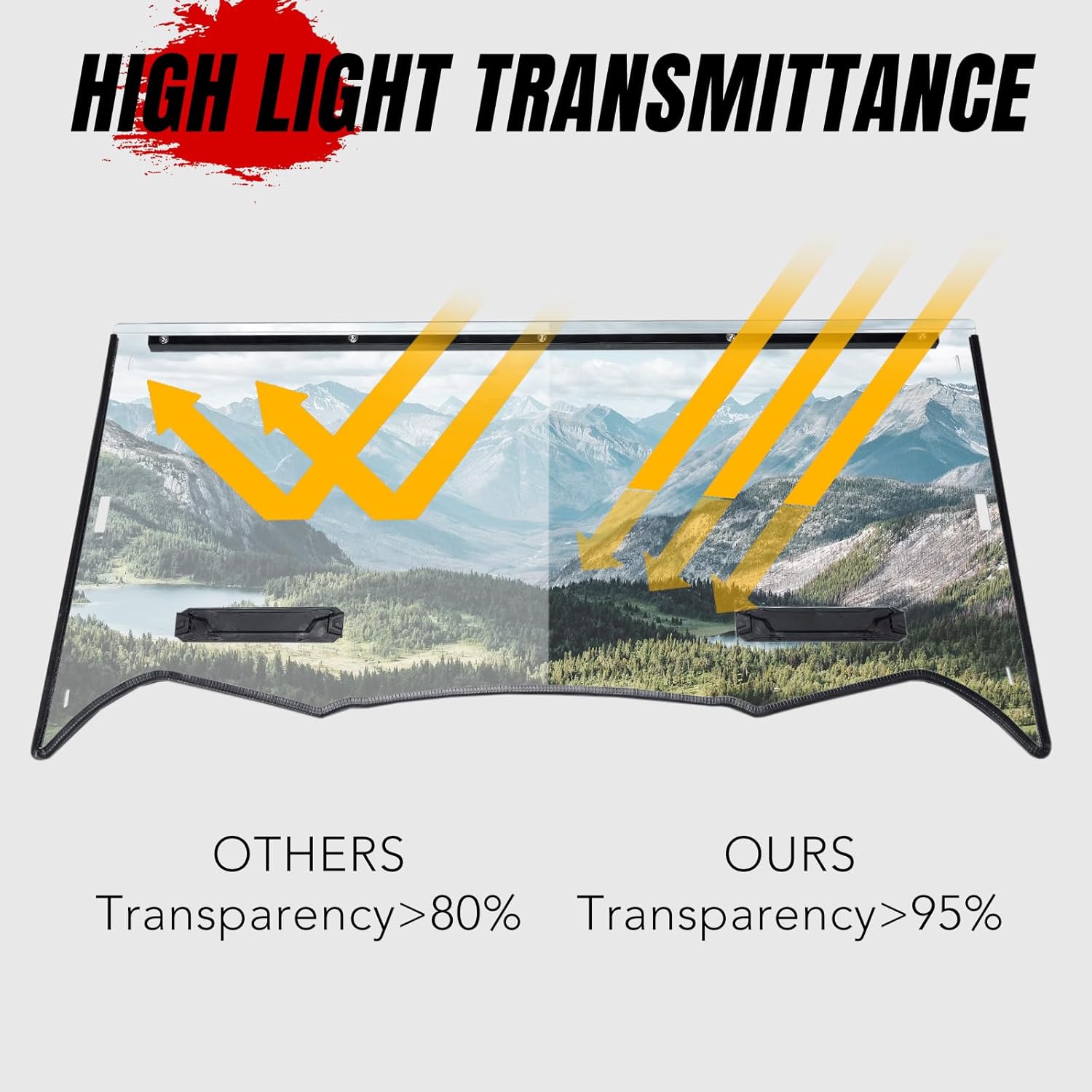 A & UTV PRO Front Full Vented Windshield for Kawasaki Teryx 800 / Teryx4 800 2016-2025, Dustproof Clear Poly Window Adjustable Vents full Windscreen for Kawasaki Teryx Teryx4 Accessories
