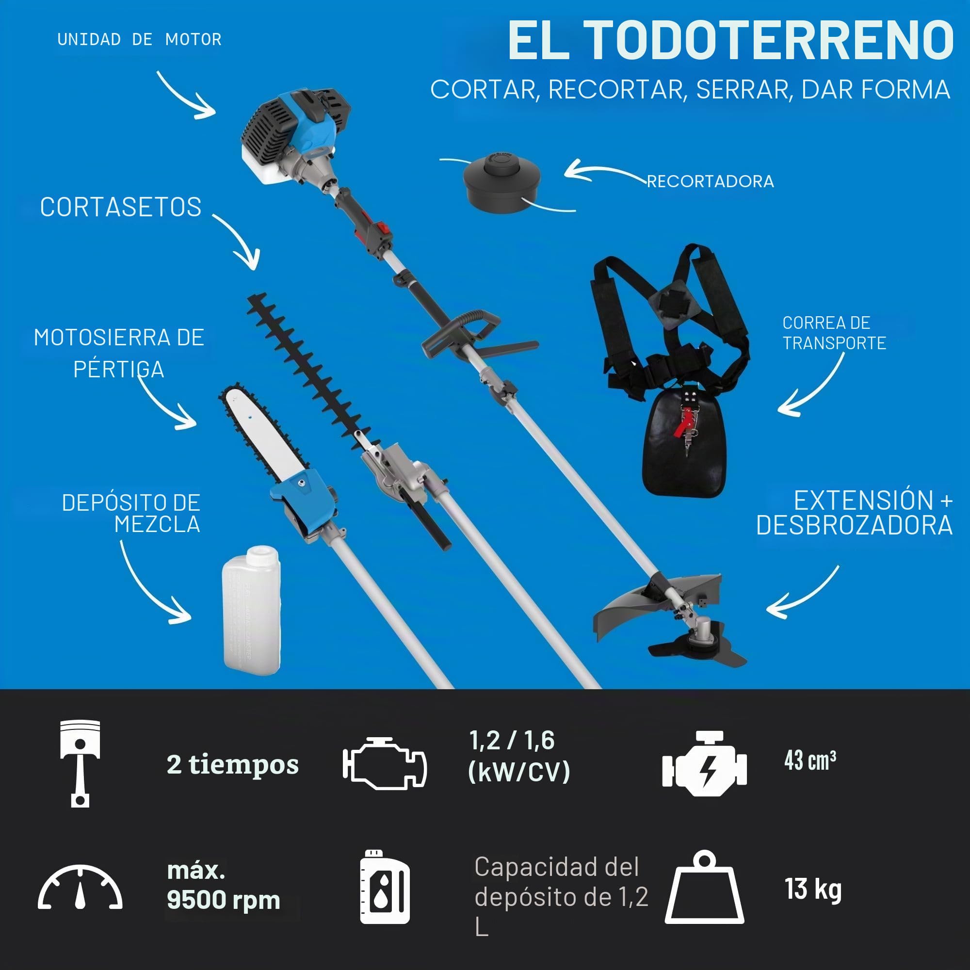Güde Kit de Cuidado de jardín GPS 1001 4 en 1 (Motor de 2 Tiempos 1,2/1,6 kW/PS), Sierra de Cadena con Espada y Cadena Oregon, desbrozadora, Recortadora, Cortasetos en uno, Incluye extensión,