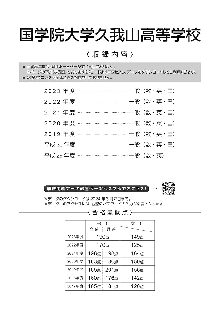 塾講師オリジナル数学解説 全問動画付 國學院久我山 2022-24高校入試過去問 塾講師オリジナル数学解説 全問動画付 國學院久我山 2022-24高校