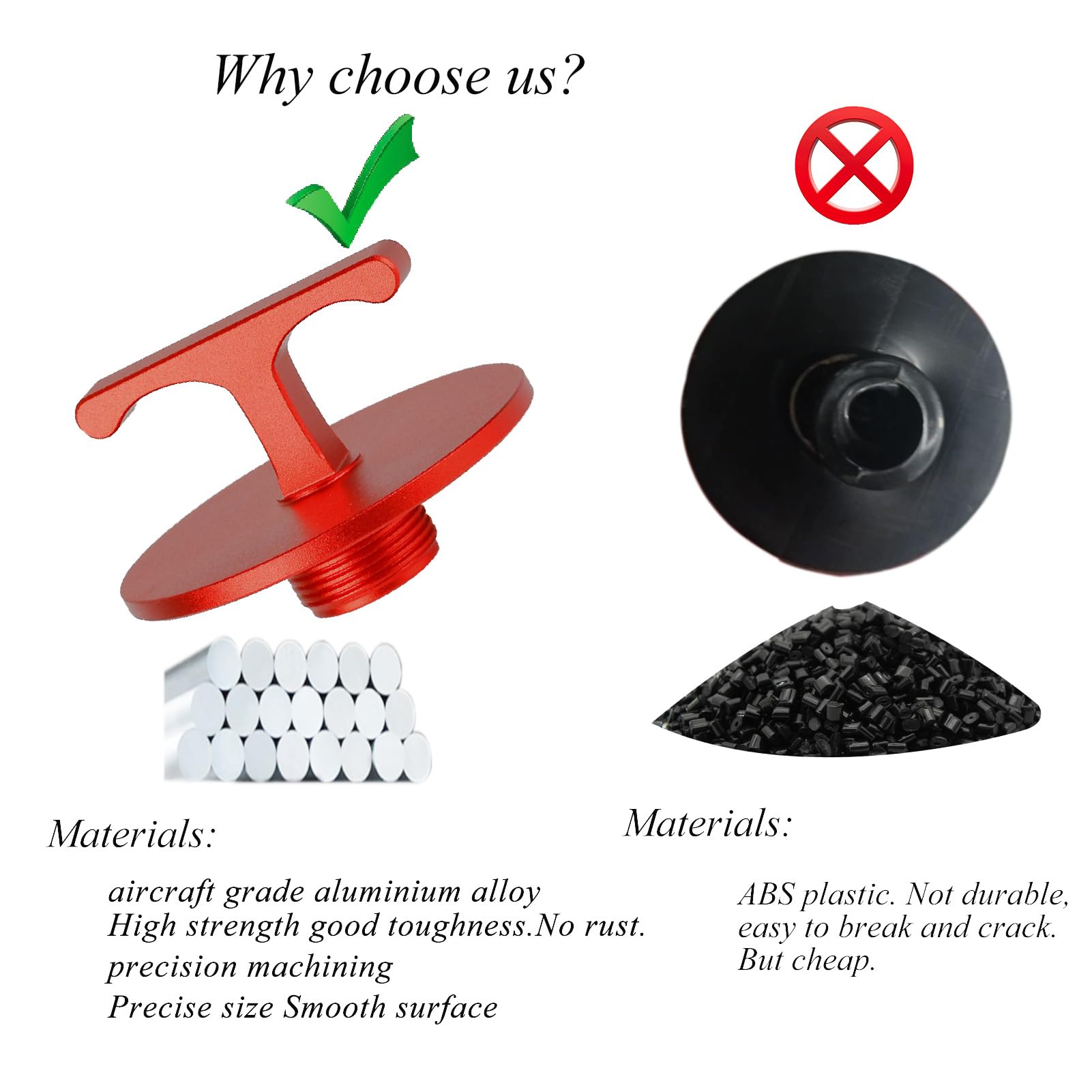 Aluminum Alloy Oil Filter Plug tool for Dodge Ram 2500 3500 4500 5500 Cummins Turbo Diesel 5 7L — view 4