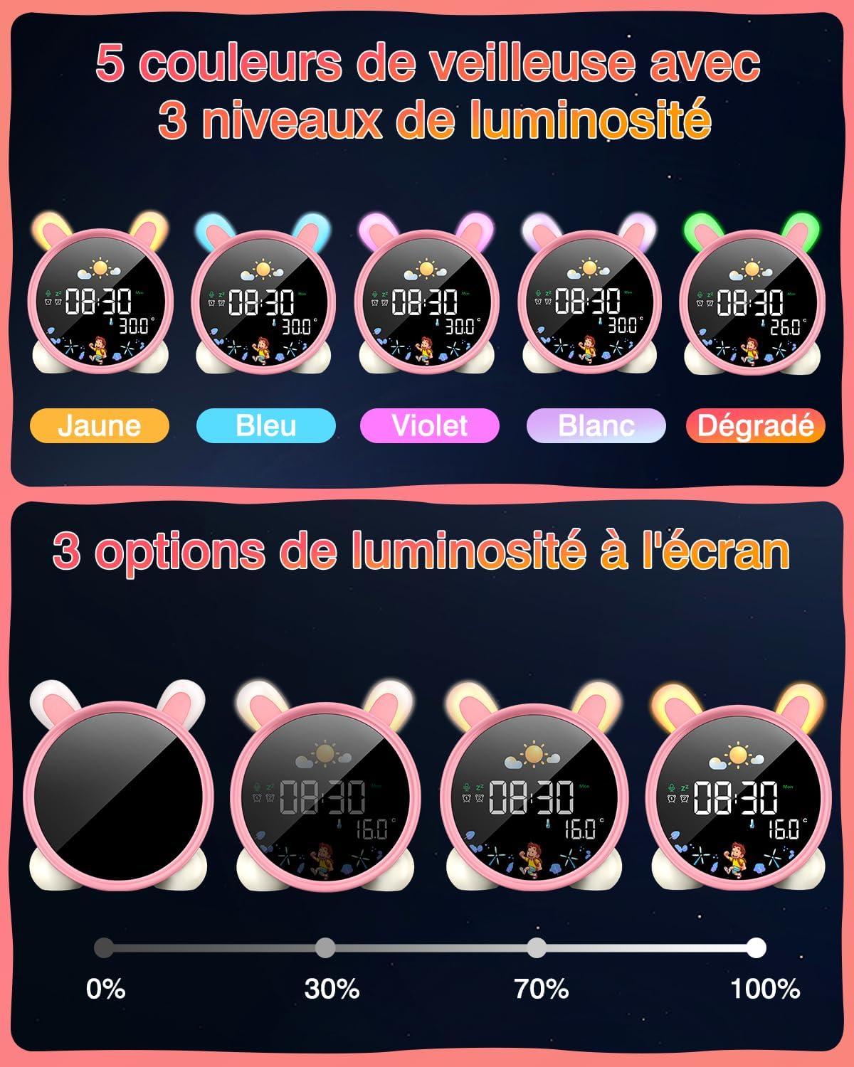 LEMNOI SG7 Alarm Clock screen activating with a touch