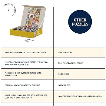 HAPPY ROOM TOUR PRESENT アソート Amazon.com: Journey of Something: The Good Room - 1000 Piece