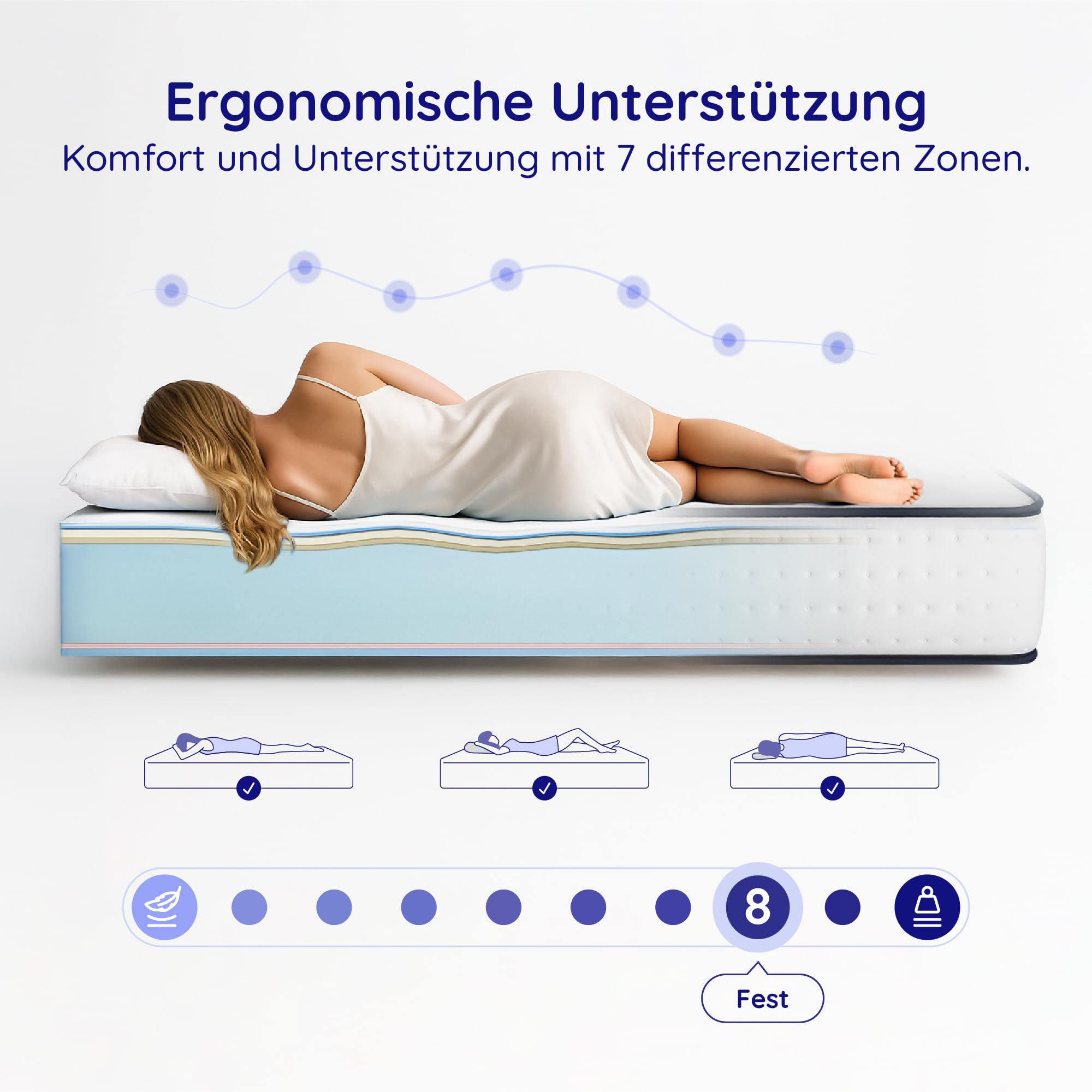 COSMOS Upsilon Matratze 180x200 cm - Hergestellt in der EU - Kaltschaummatratze Härtegrad H3/H4 Öko-Tex Zertifiziert - Latex Blue 7 Zonen - Höhe 30 cm