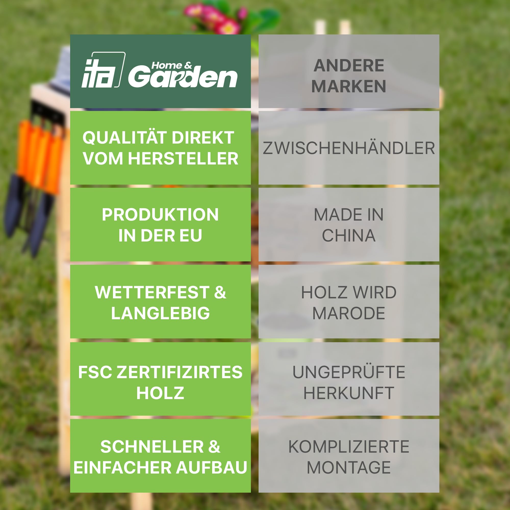ITA Pflanztisch Premium - Pflanzentisch mit verzinkter Arbeitsplatte - Gärtnertisch aus Holz - Wetterfest - Made in EU - Direkt vom Hersteller - FSC Zertifiziert - Outdoor & Indoor - 76x38x89 cm Natur
