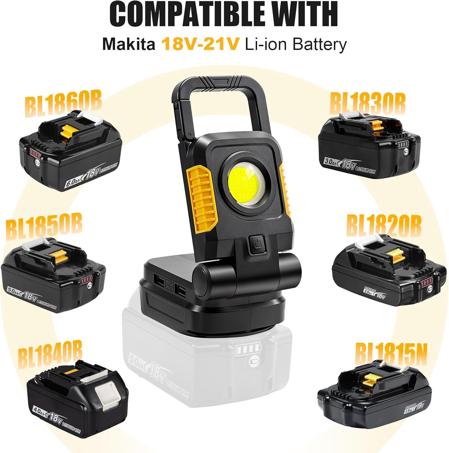 18V/20V Cordless Super Bright COB LED Work Light - 3 Light Modes, Makita 20V Max Battery Compatible, Upgraded Low Voltage Protection