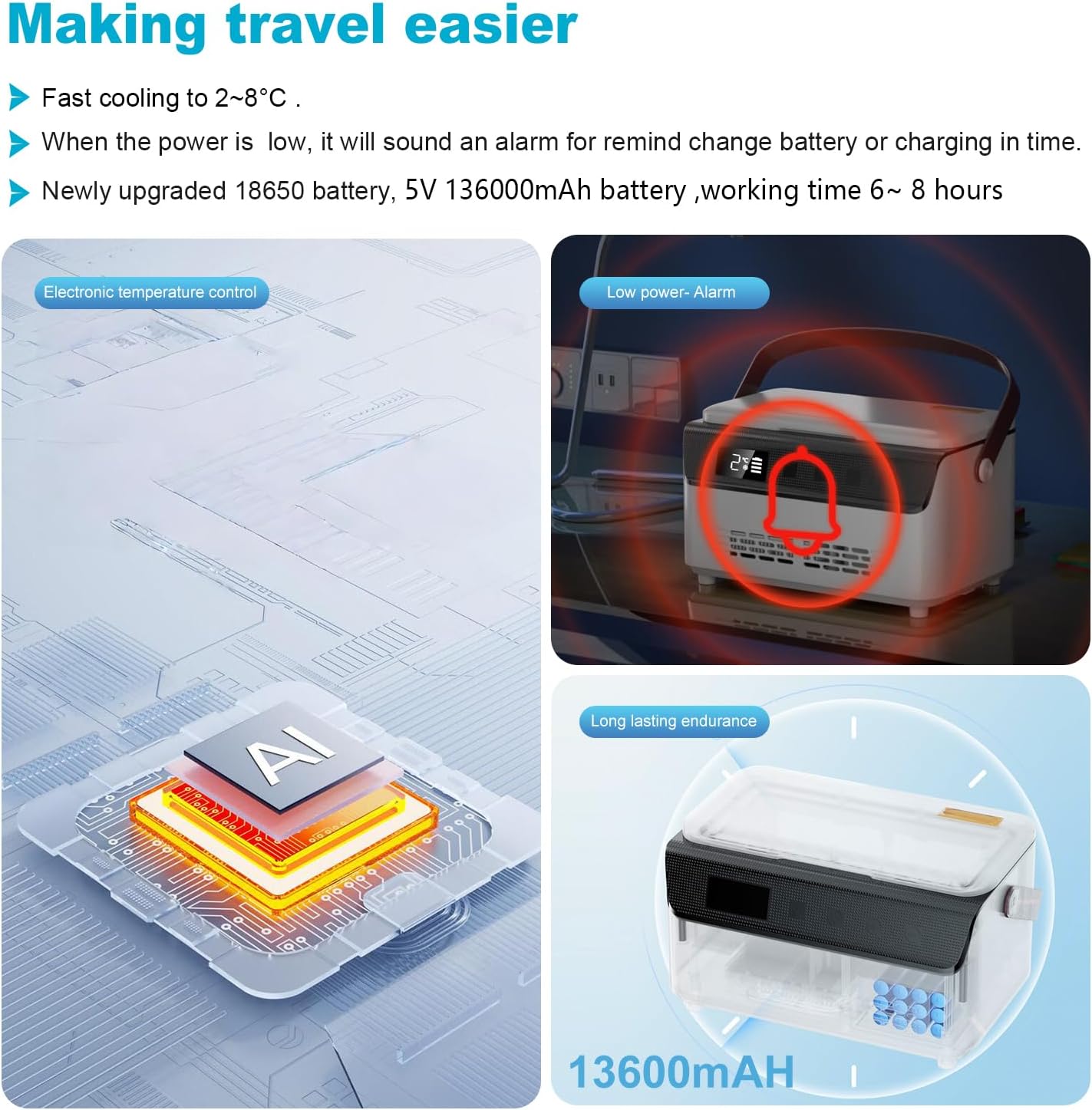 ZSWCBRT Insulin Cooler Box Travel Case Portable Insulin Medicine Cooler with Handle and LED Display 2 Battery