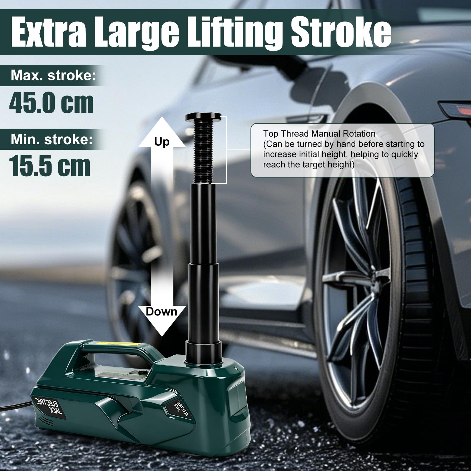 Martinetto Elettrico 5T Compatibile con Makita 18V, Cric Idraulico con Illuminazione LED, per SUV, Auto e Camion, Altezza di Sollevamento 15,5-45 cm (Senza Batteria e Caricatore)
