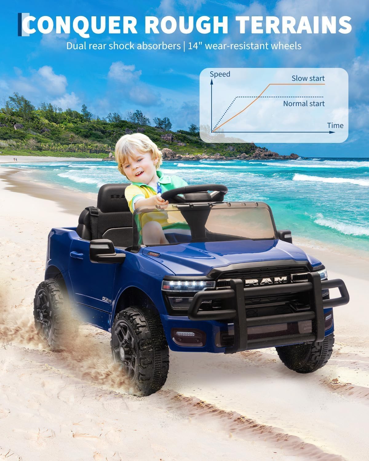 Garvee Kids Ride On Cars, Licensed RAM 12V Electric Ride On Truck Car w/Remote Control, Electric Pickup Car for Toddlers, Spring Suspension, LED Lights, Music, Ride On Toys for Boys Girls
