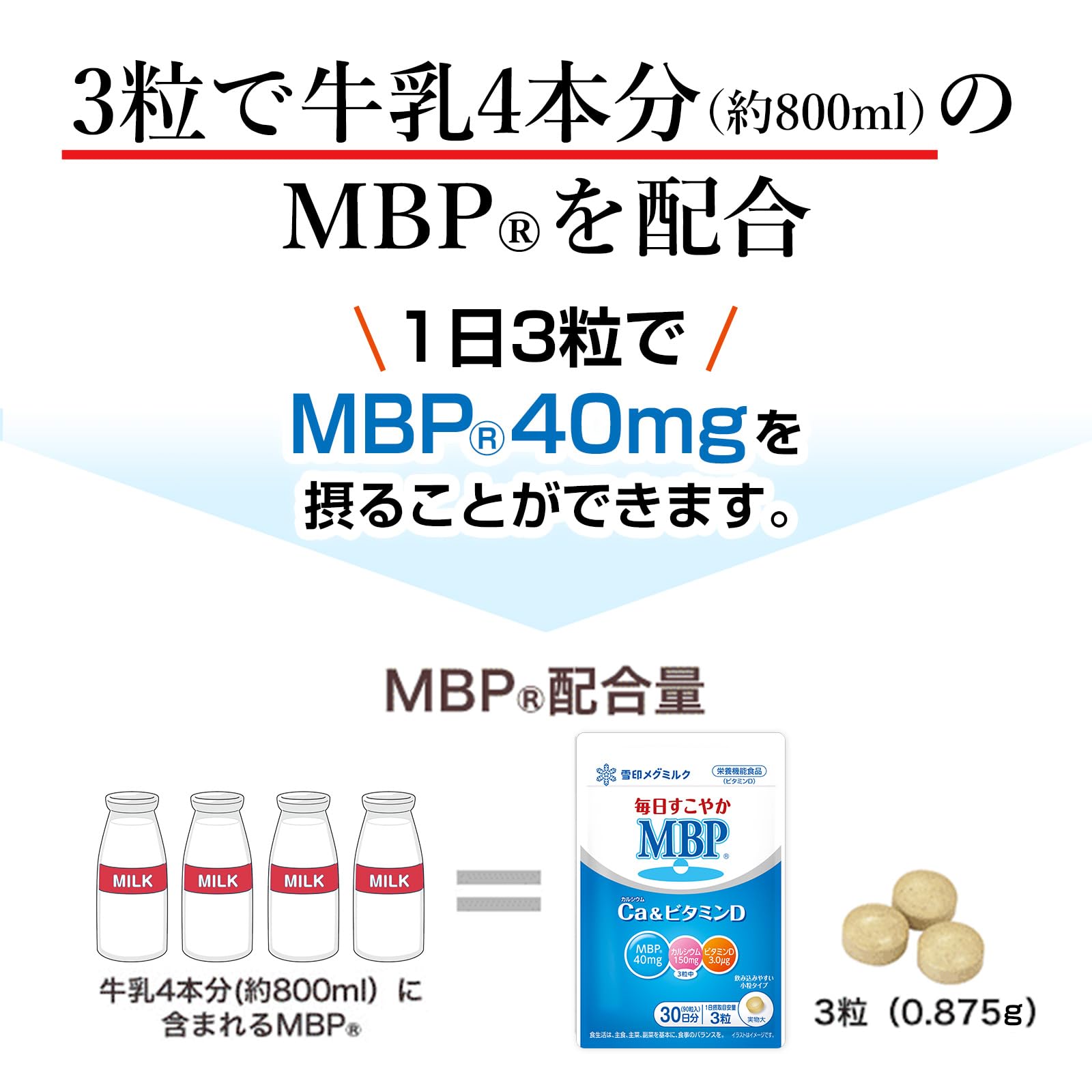 雪印メグミルク MBP(R) Ca＆ビタミンD 90粒