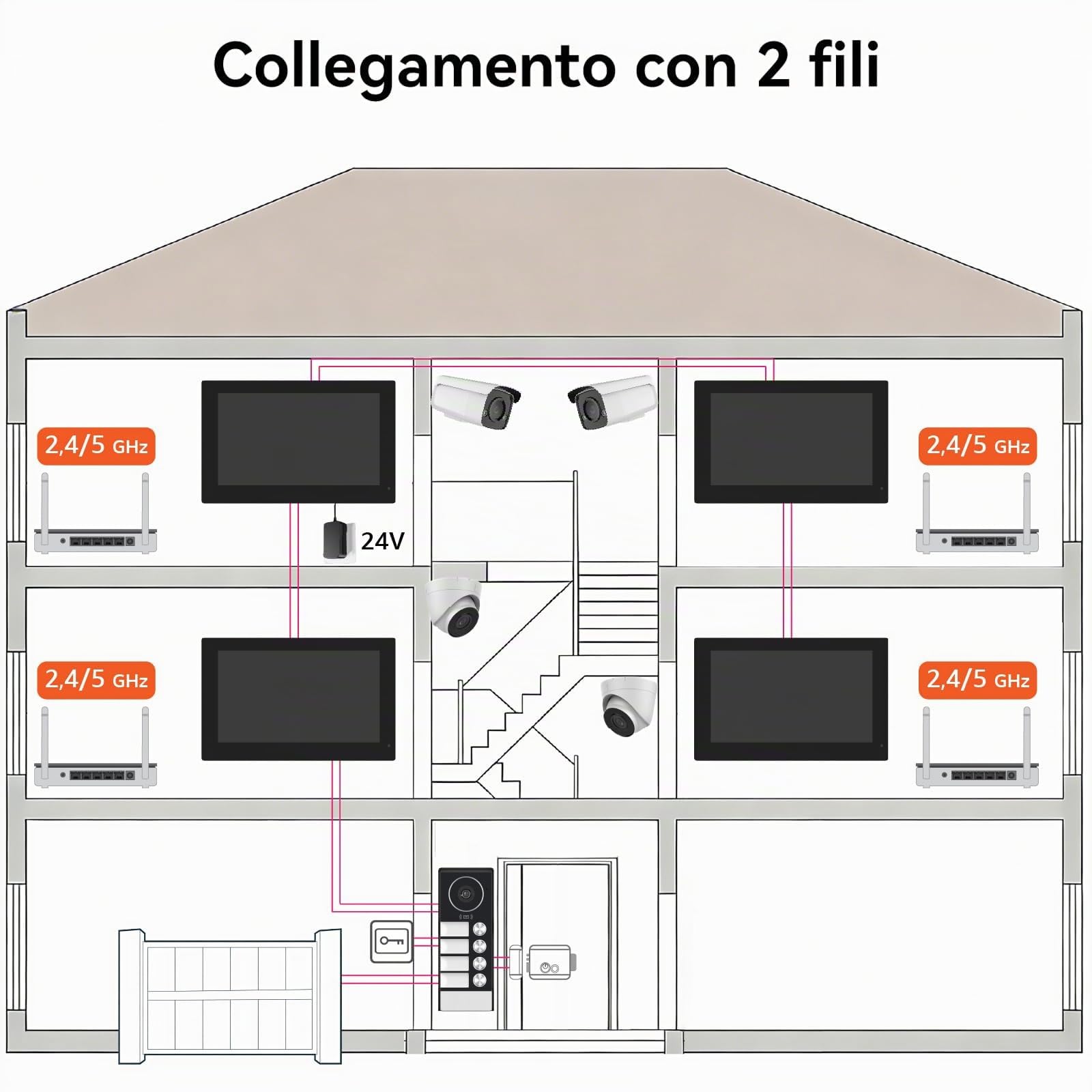 Citofono Bifamiliare, video Citofoni Wi-Fi con monitor Schermi da 7", Campanello con Telecamera per Visione Notturna, Rilevamento Persone, Sblocco Tramite App/RFID badge, Per 4 Famiglie
