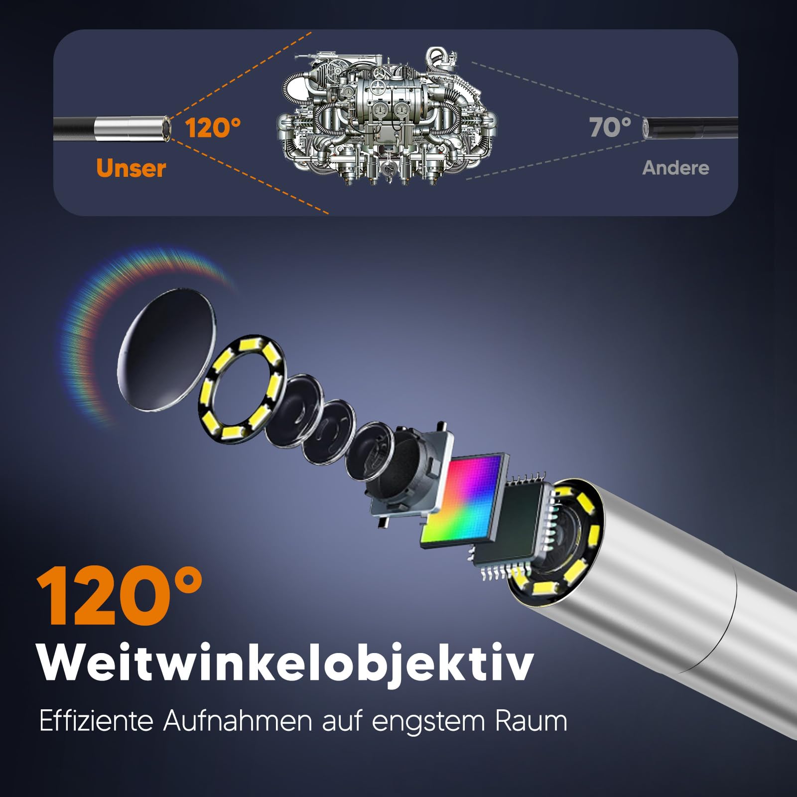 Endoskopkamera mit Licht 6,2mm 210° Drehbar Rohrkamera 1080P HD Inspektionskamera 7 Zoll IPS Endoskop Kamera Endoscope Camera IP67 Wasserdichtes 32 GB Speicherkarte für Auto Rohrreiniger