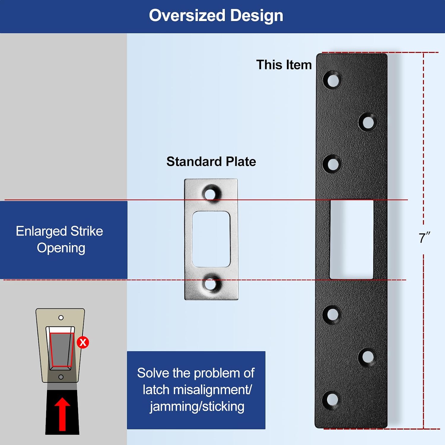 Extra Long Deadbolt Strike Plates 7", 2 Pack, Enlarged Striker Opening to Fix Door Misalignment/Won’t Latch Close/Sticking, Cover Damaged Frame(Matte Black)