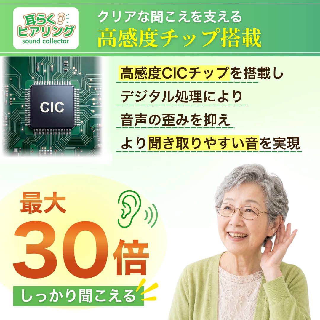 Amazon.co.jp: 国内正規品 耳らくヒアリング 集音器 高齢者 耳穴式