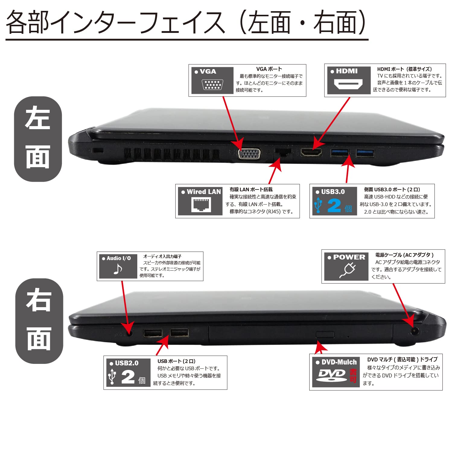 Amazon.co.jp: Used PC, Epson Endeavor NJ4000E Windows 10 Laptop