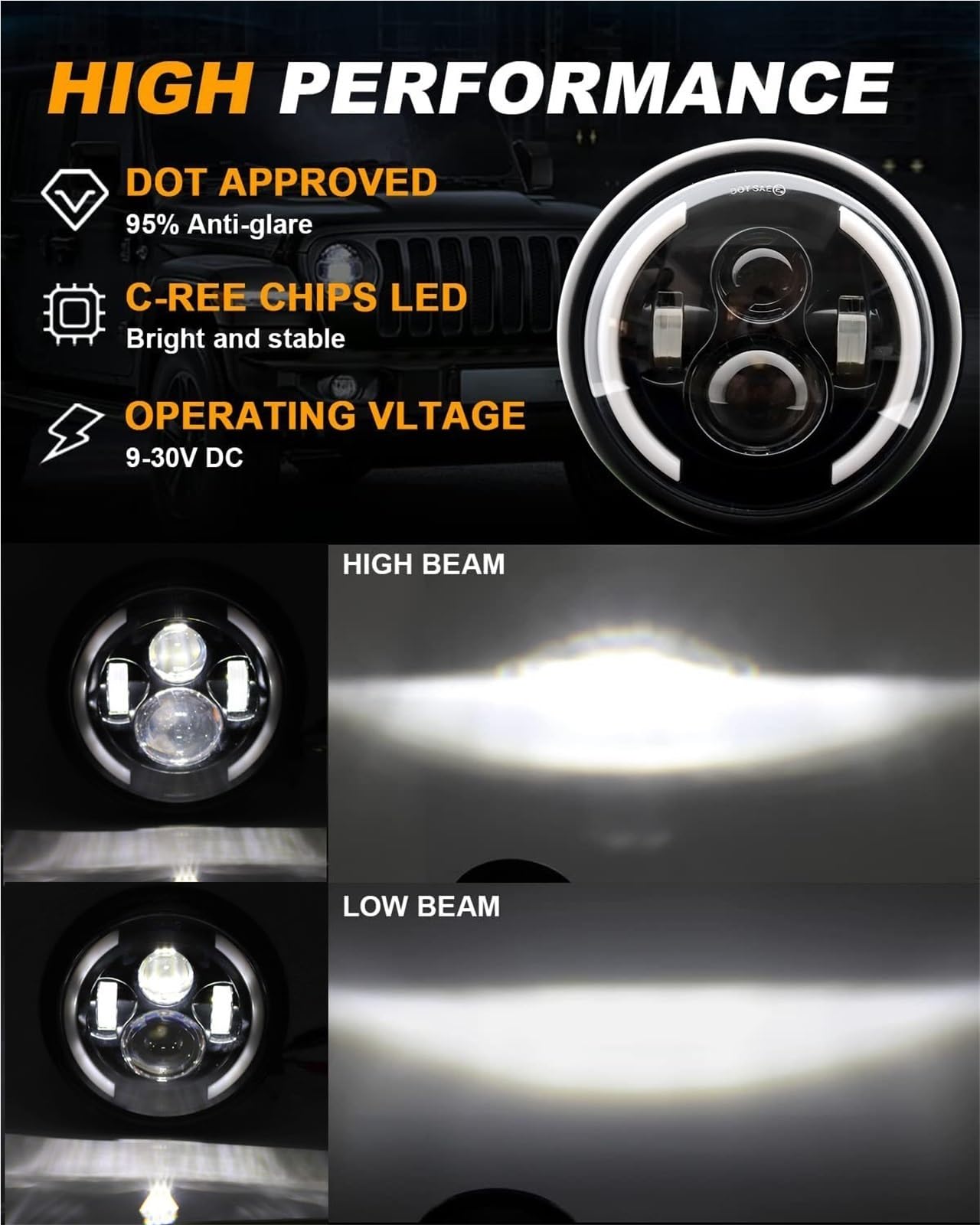 Anabbaglianti Faro anteriore rotondo universale da 7,5" adatto per Cafe Racer Bobber Honda Faro anteriore a LED da 7 pollici per motociclette Luci per motociclette(7.5 all set B)