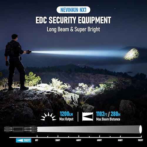 Miniatura 2 de Linterna táctica NX1, potente linterna de policía, 1200LM de alto lumen súper brillante, modo único, portátil, para aplicación de la ley, linterna