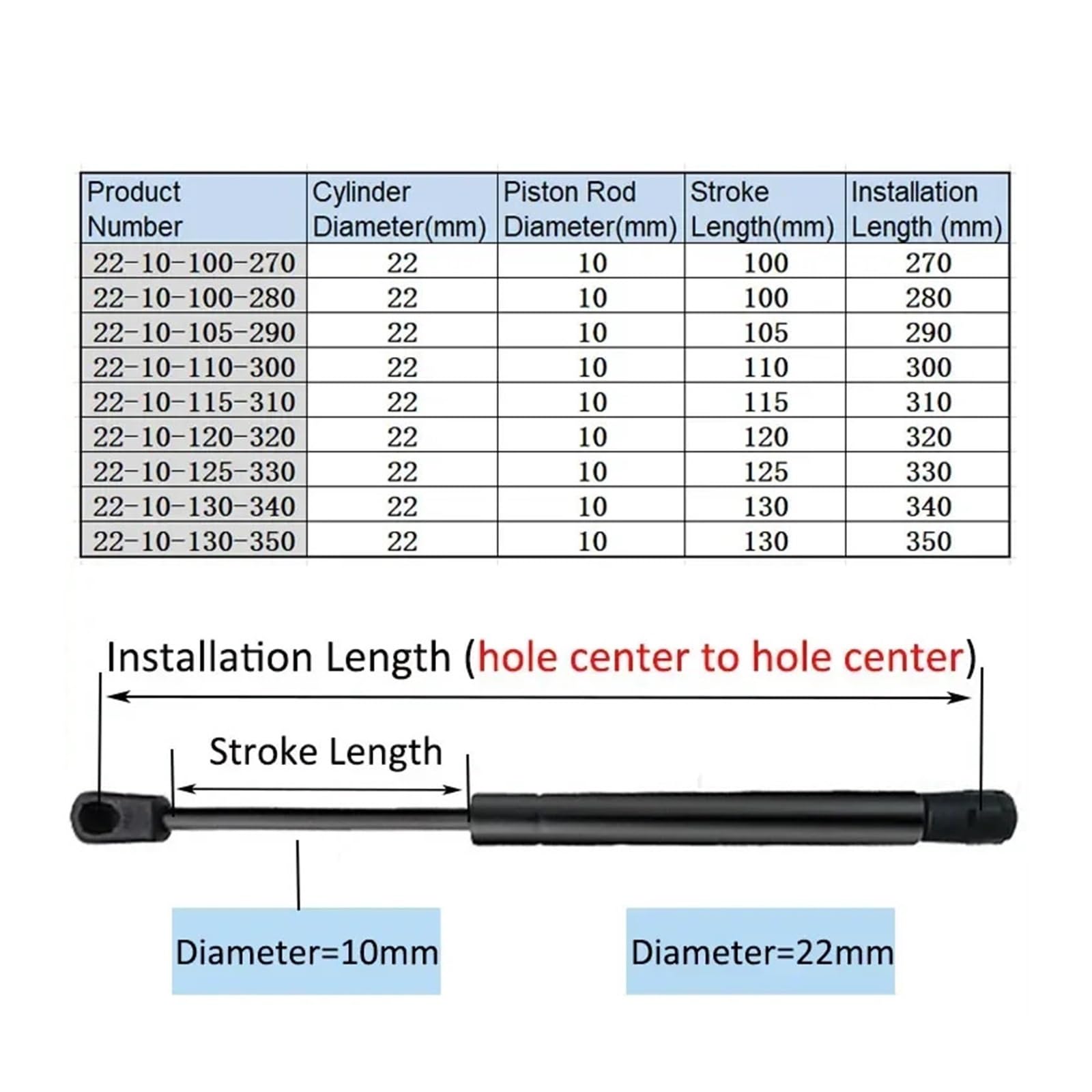 Barras de puntal universales Amortiguador resorte gas Puntal soporte elevación hidráulica | Puntal de soporte de elevación hidráulica 270mm-350mm 60kgs/600N for máquina de cama de barra RV(22-10-100-280)