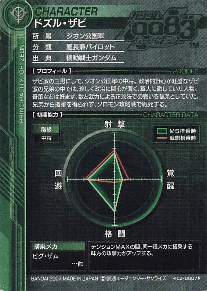 321512 機動戦士ガンダム カードビルダー 0083 未開封 71セット 321512