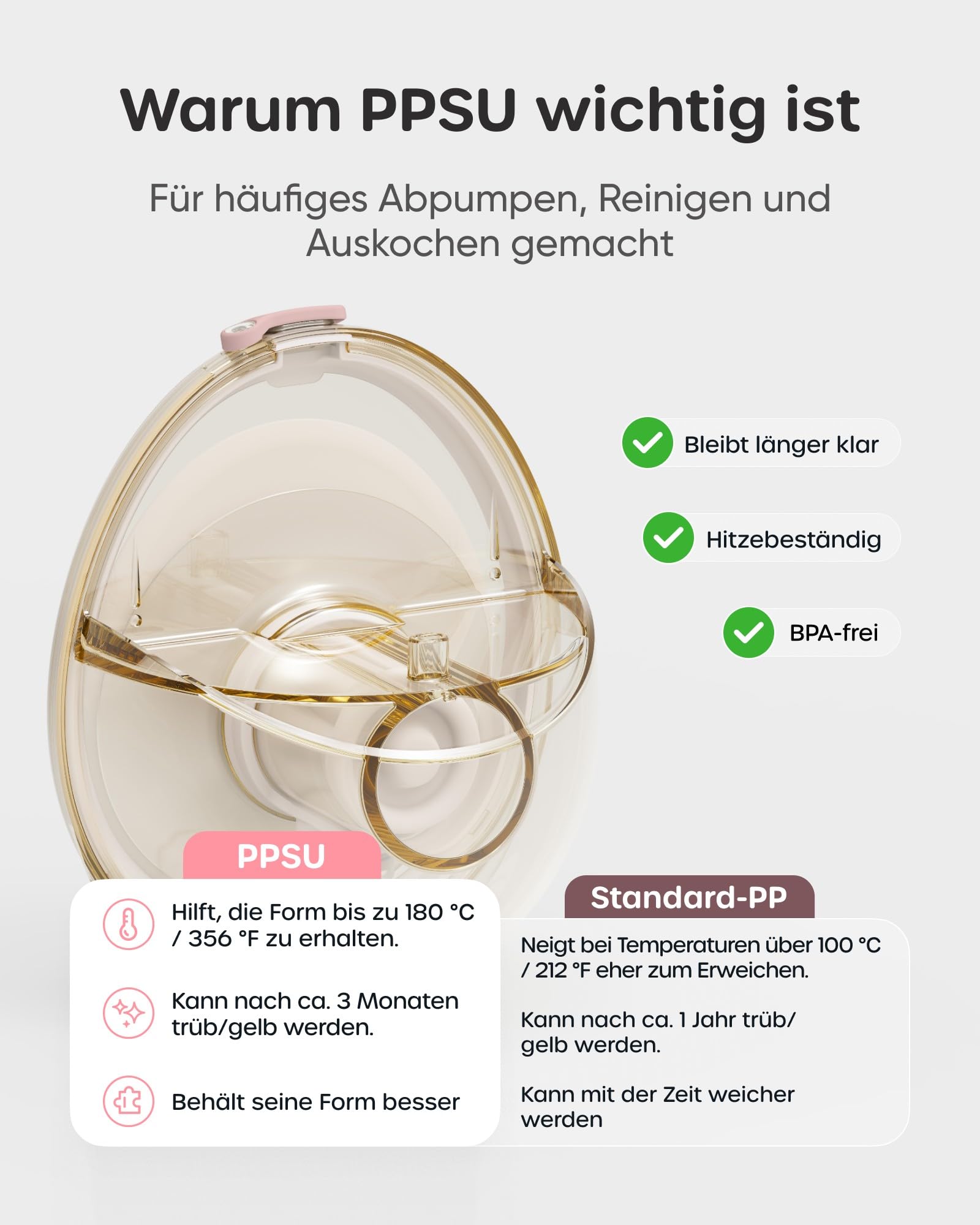 Nuliie JoyFlow Pro Sacaleches Eléctrico Manos Libres, Rosa, 2 Unidades | Portátil con luz nocturna, colector PPSU sin BPA, 4 modos, 12 niveles, embudo de 24 mm e insertos de 17/19/21 mm