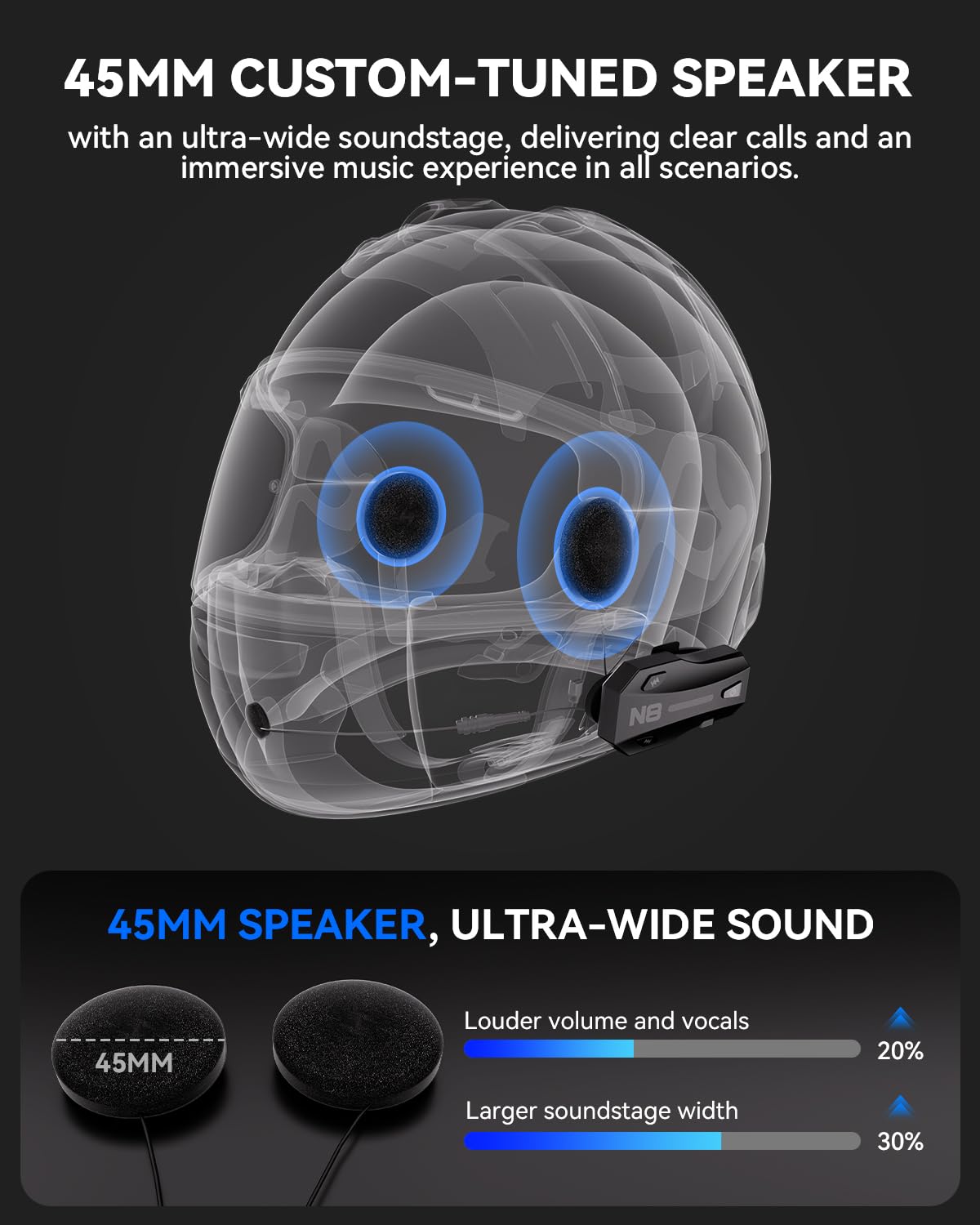 NYTALK N8 8 Riders Mesh Motorcycle Helmet Bluetooth, 45mm Helmet Speakers