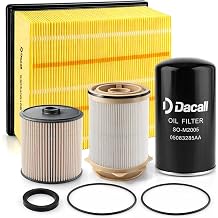 6.7L Diesel Filter Kit Fit for Ram 2500 3500 4500 5500 6.7L Cummins Diesel2019-2024. Oil/fuel/air filter + Fuel/Water Separator. Replace 68436631AA + 68157291AA + 05083285AA + 53034051AB