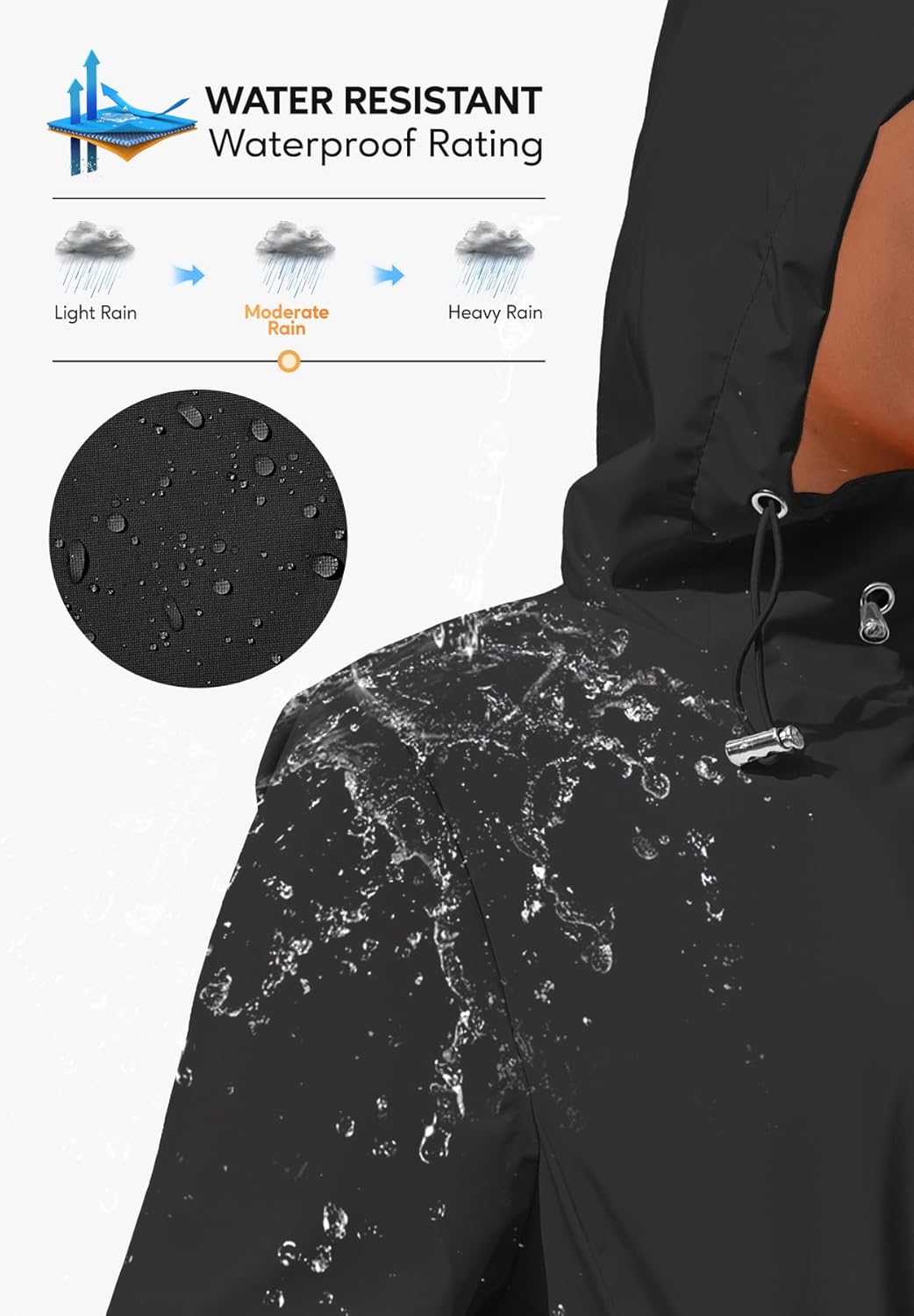 Zando Packable Rain Jacket Women Waterproof - Raincoat for Women Lightweight Hooded Outdoor Windbreaker for Travel Hiking