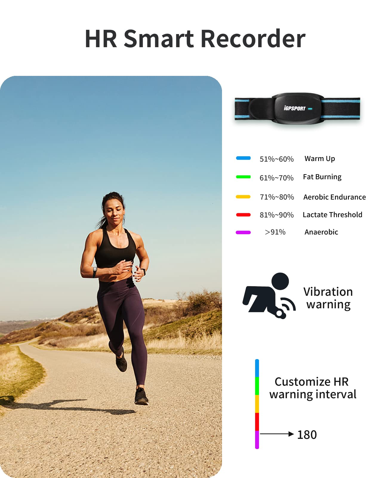 iGPSPORT HR70 Cardiofrequencemetre au Bras, Brassard Cardio IPX7 Étanche Bluetooth Ant+ Ceinture Cardio Idéal pour Le Vélo Jogging Yoga Fitness