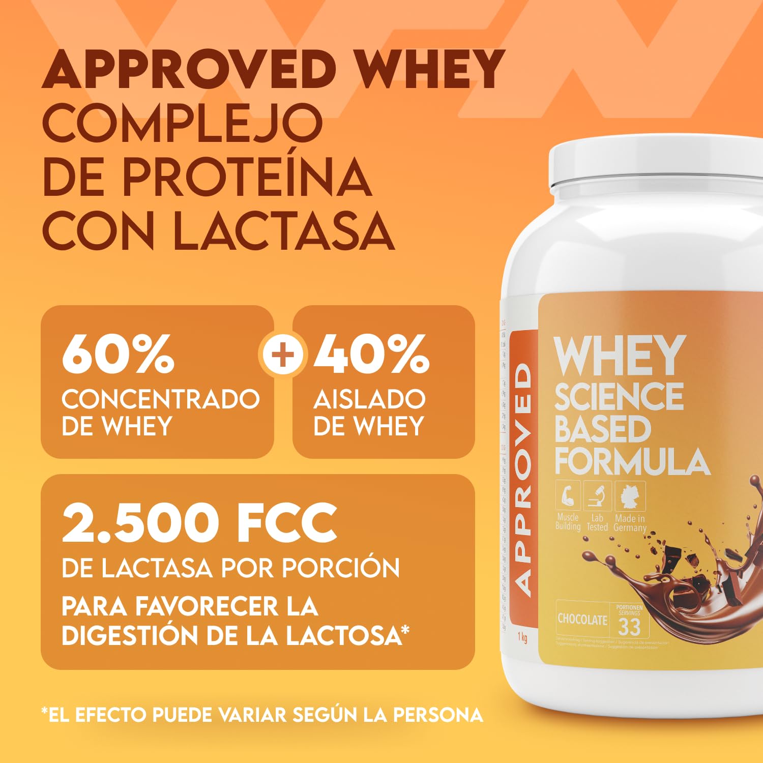 WFN Approved Whey Proteína en Polvo – Chocolate – 1 kg – Con Lactasa – Proteína de Suero de Alta Solubilidad – Producido y Analizado en Laboratorio en Alemania