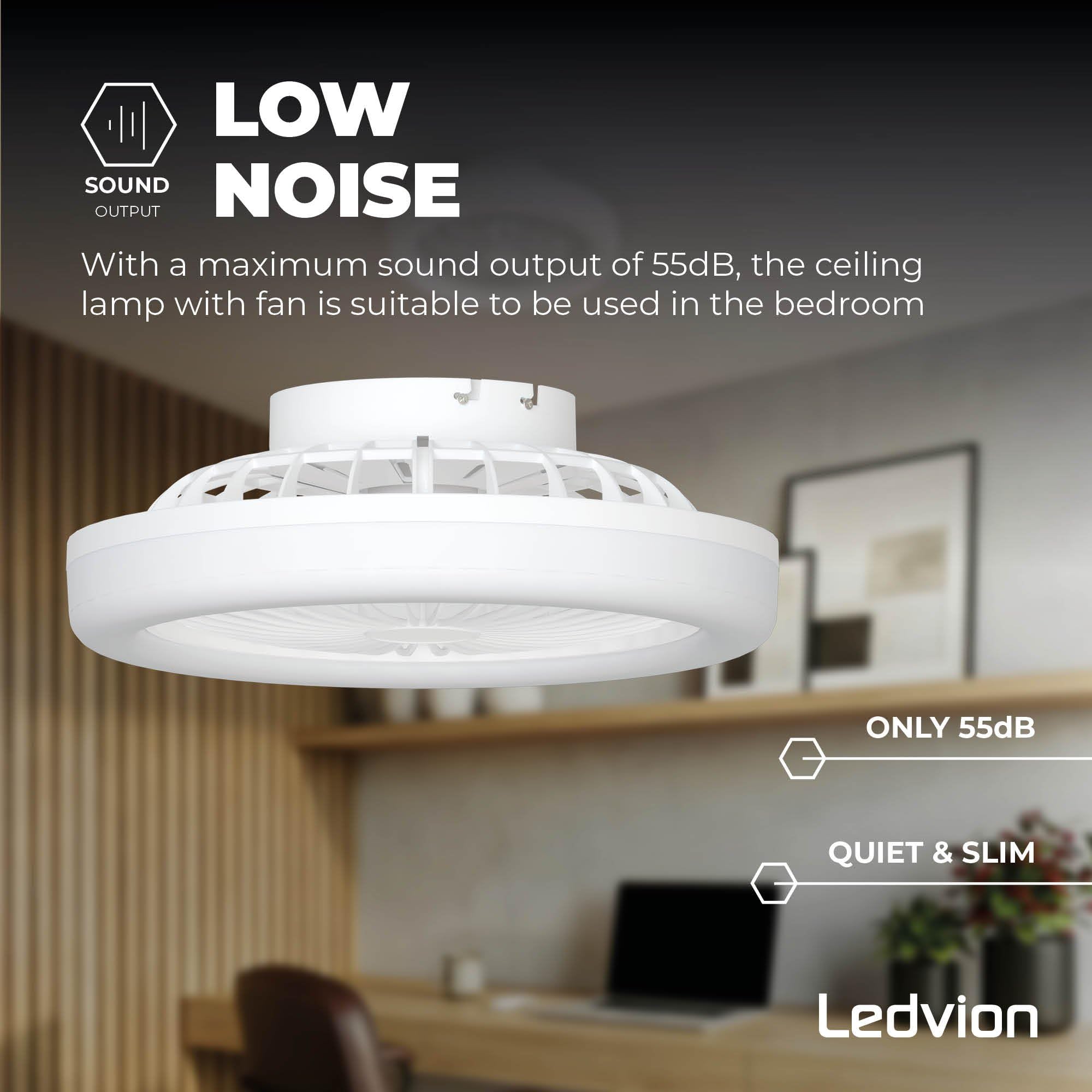 Ledvion - Ventilador de Techo con luz, 42cm, Blanco, 24W, 2500Lm, (2700k/4000K/6000K), 3 temperaturas de luz, 5 velocidades, Temporizador, Mando, Verano-Invierno